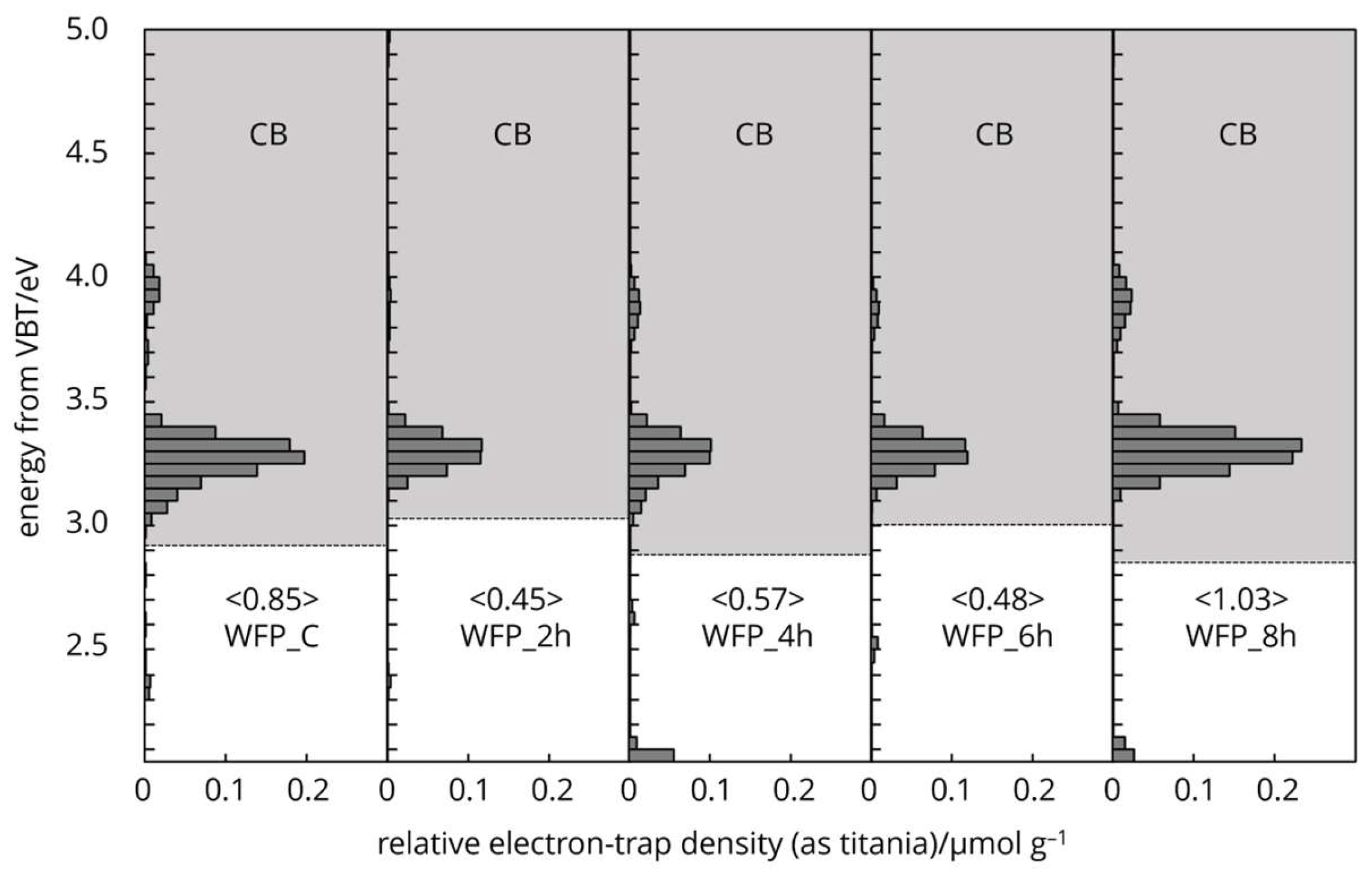 Polymers 16 03419 g006
