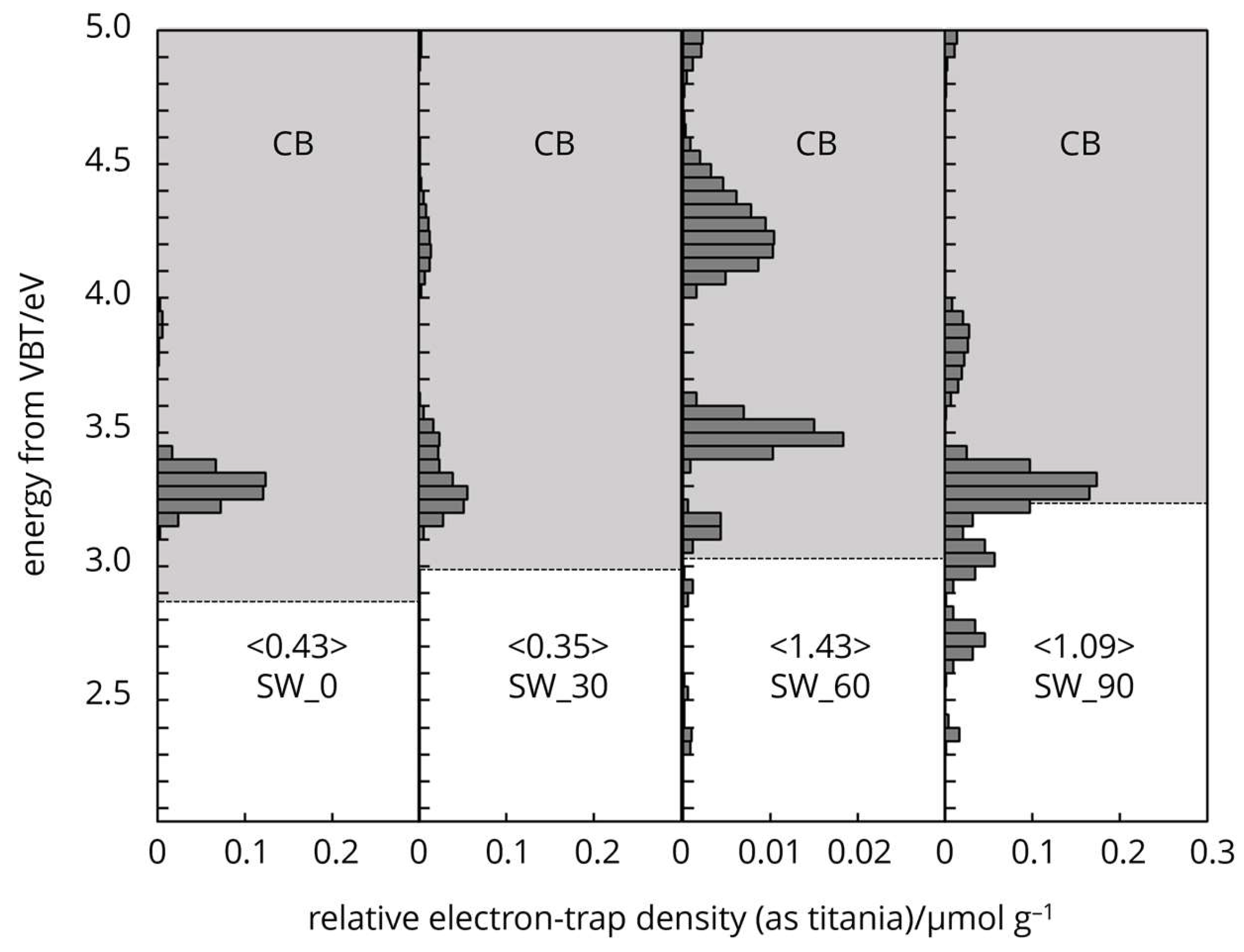 Polymers 16 03419 g007