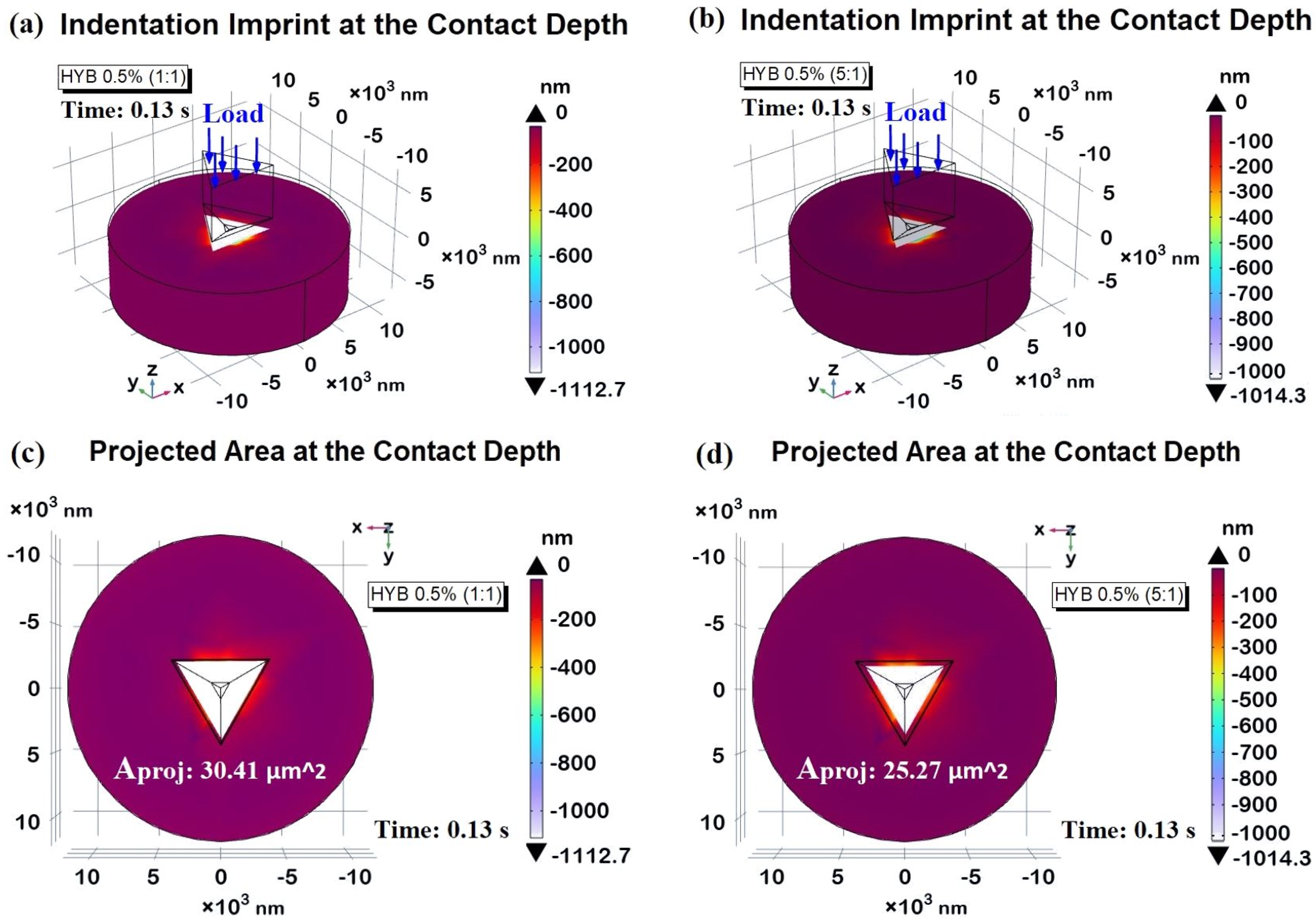 Polymers 16 03420 g017