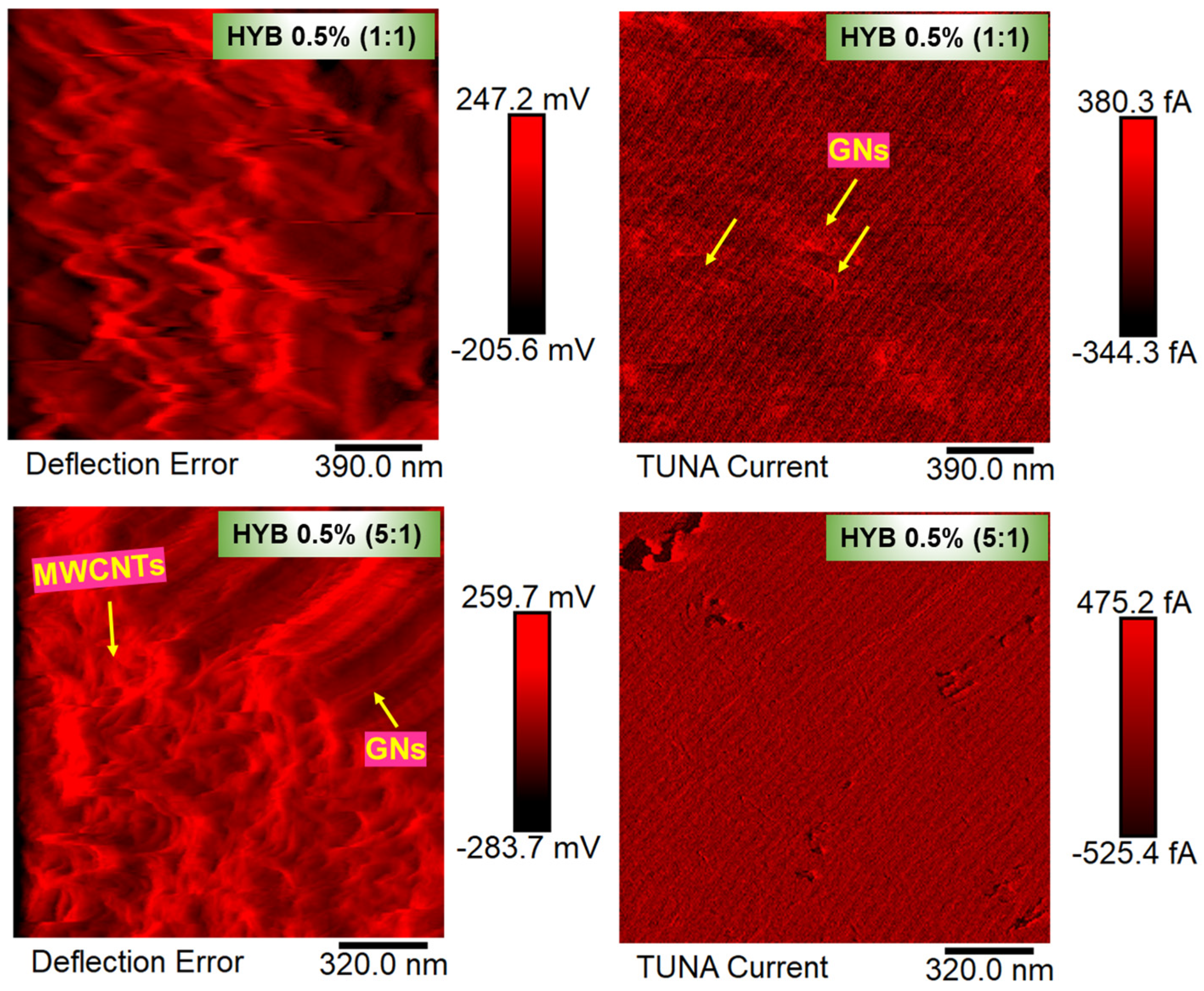 Polymers 16 03420 g028