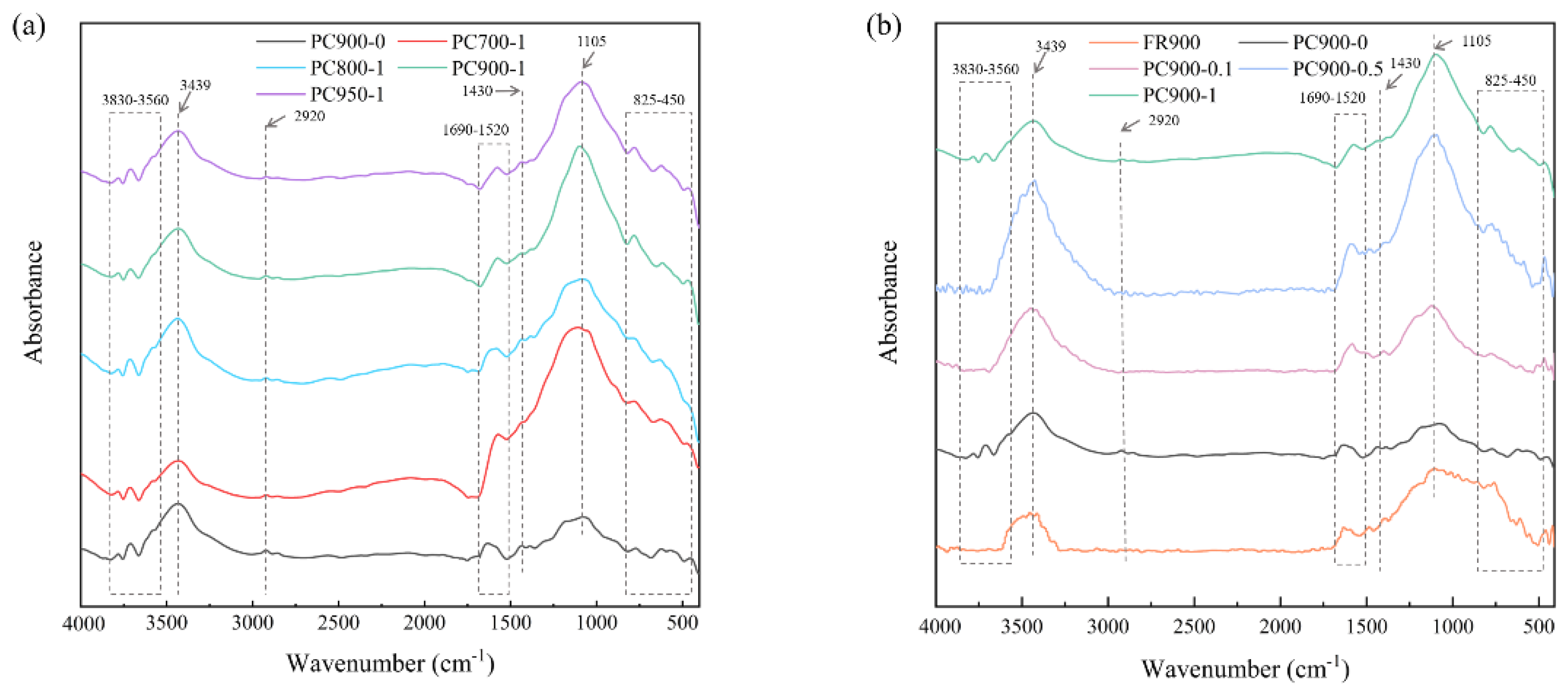 Polymers 16 03421 g006
