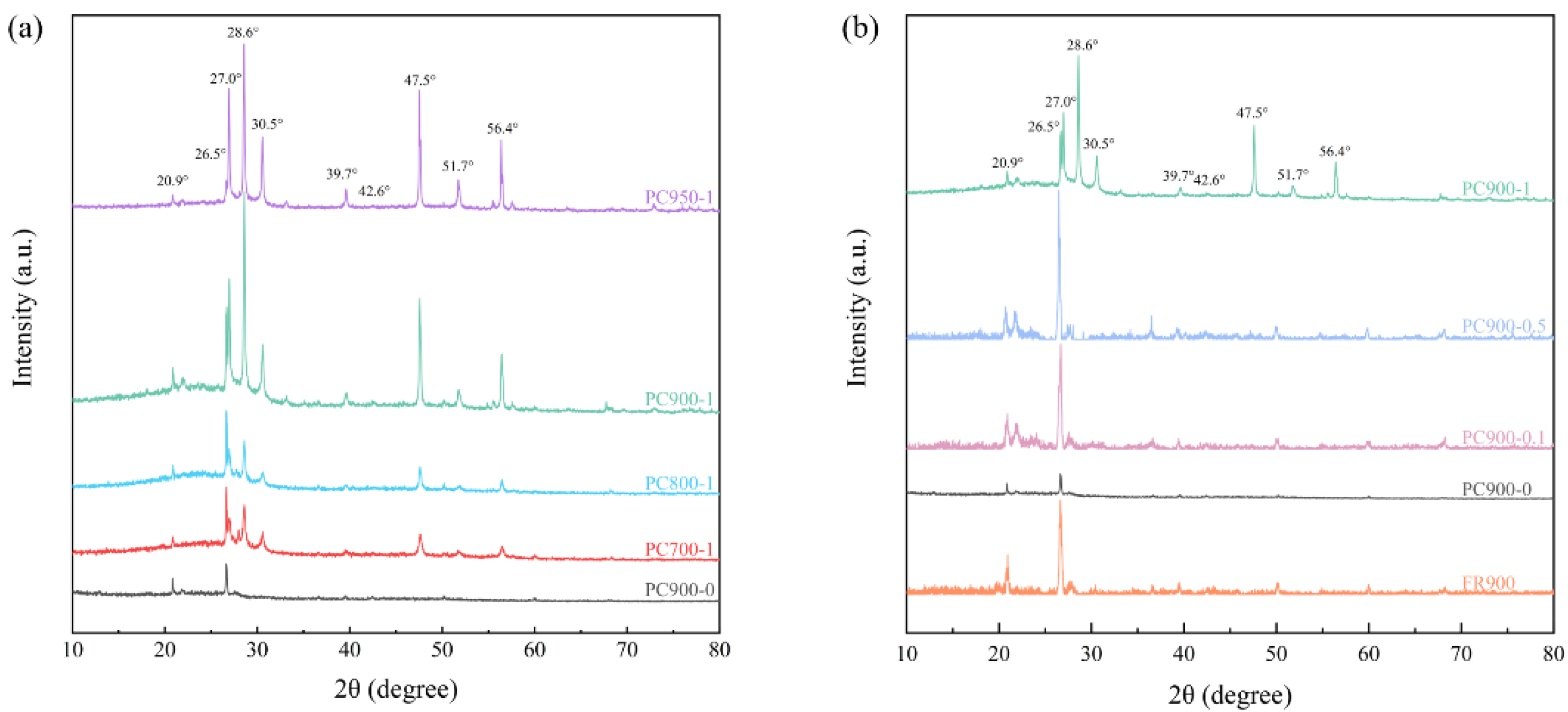 Polymers 16 03421 g007