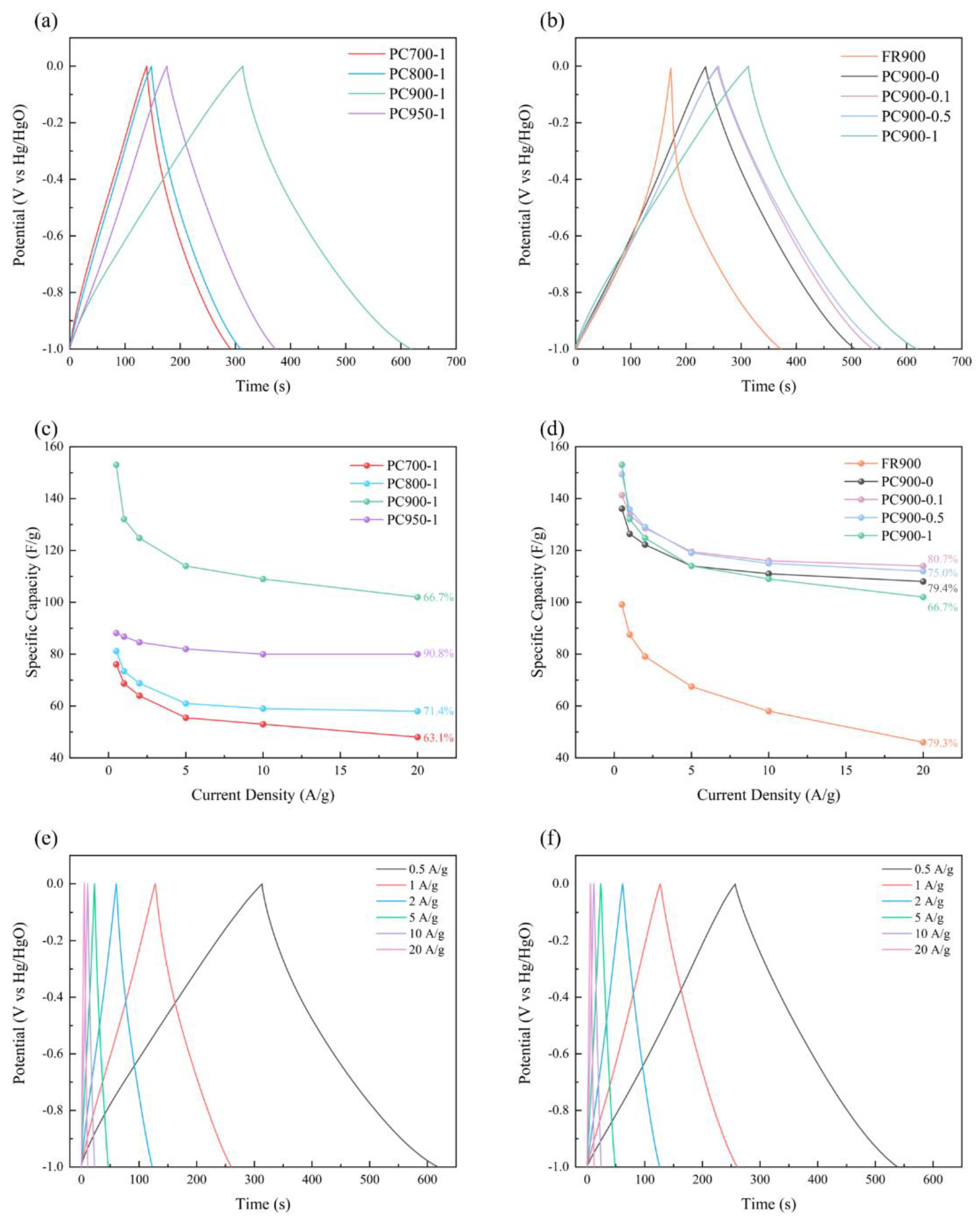 Polymers 16 03421 g010