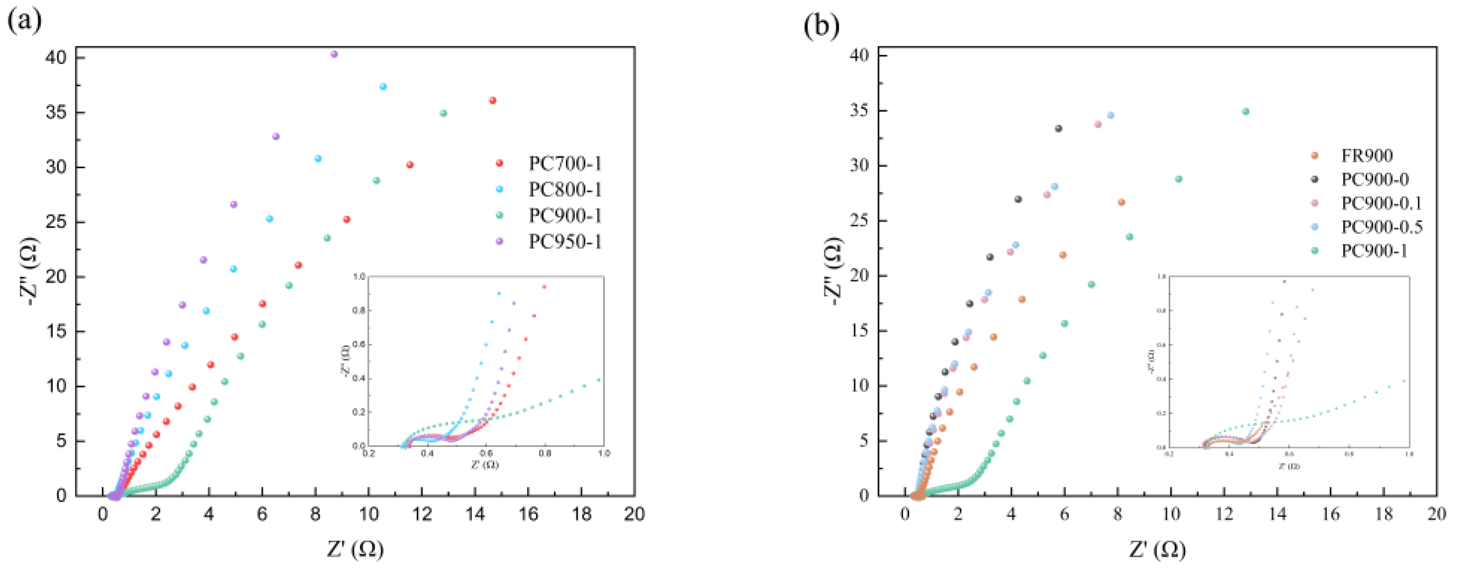 Polymers 16 03421 g011