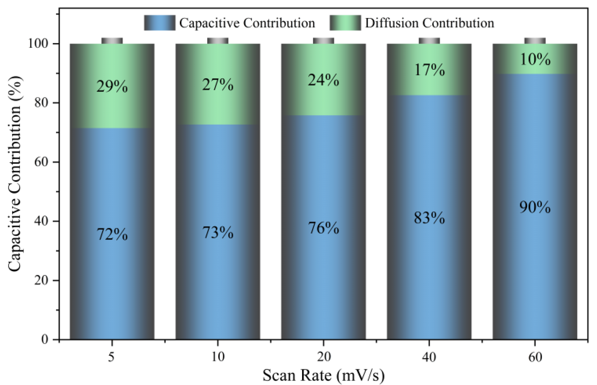 Polymers 16 03421 g012