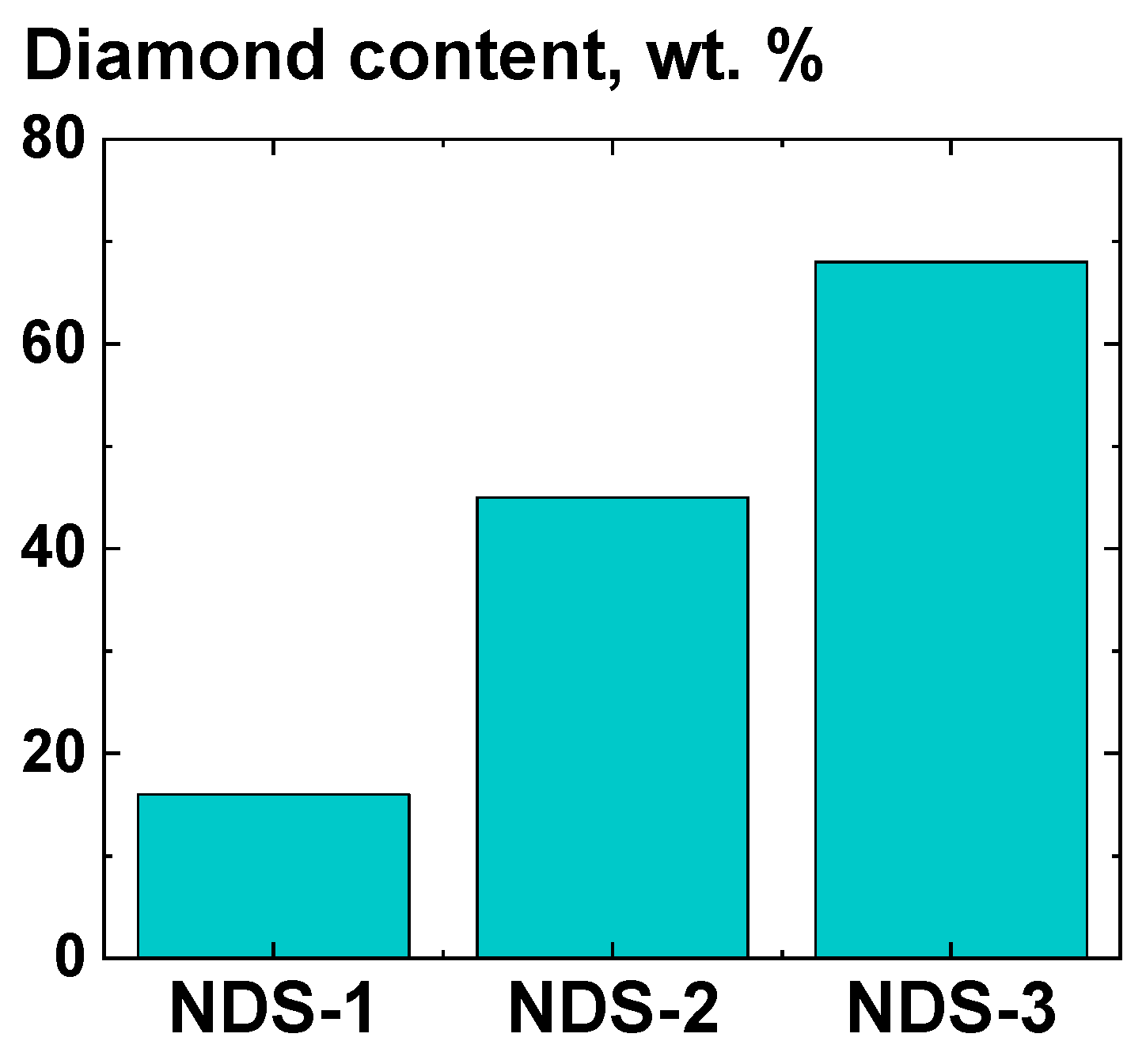 Polymers 16 03423 g003