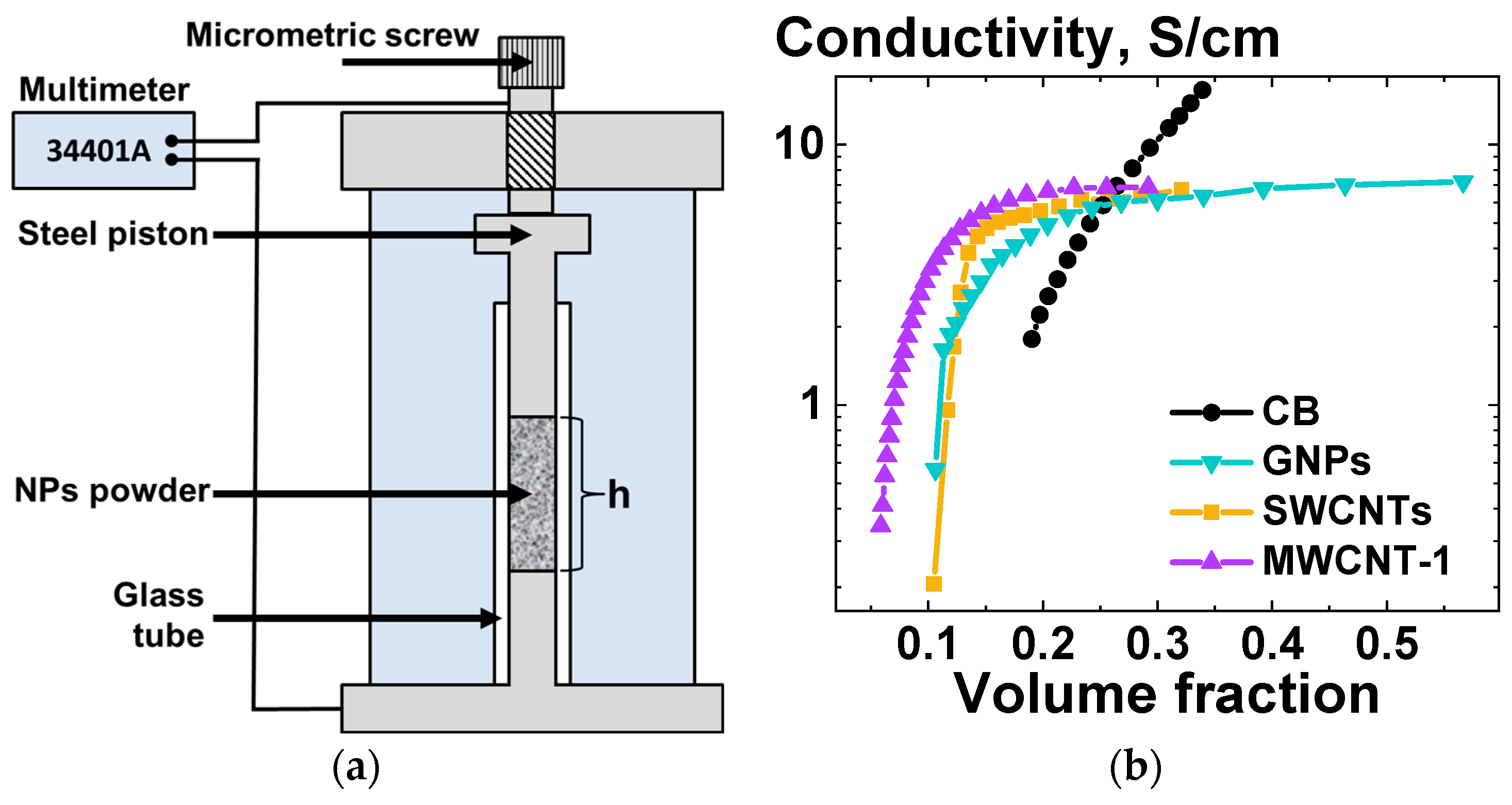 Polymers 16 03423 g005