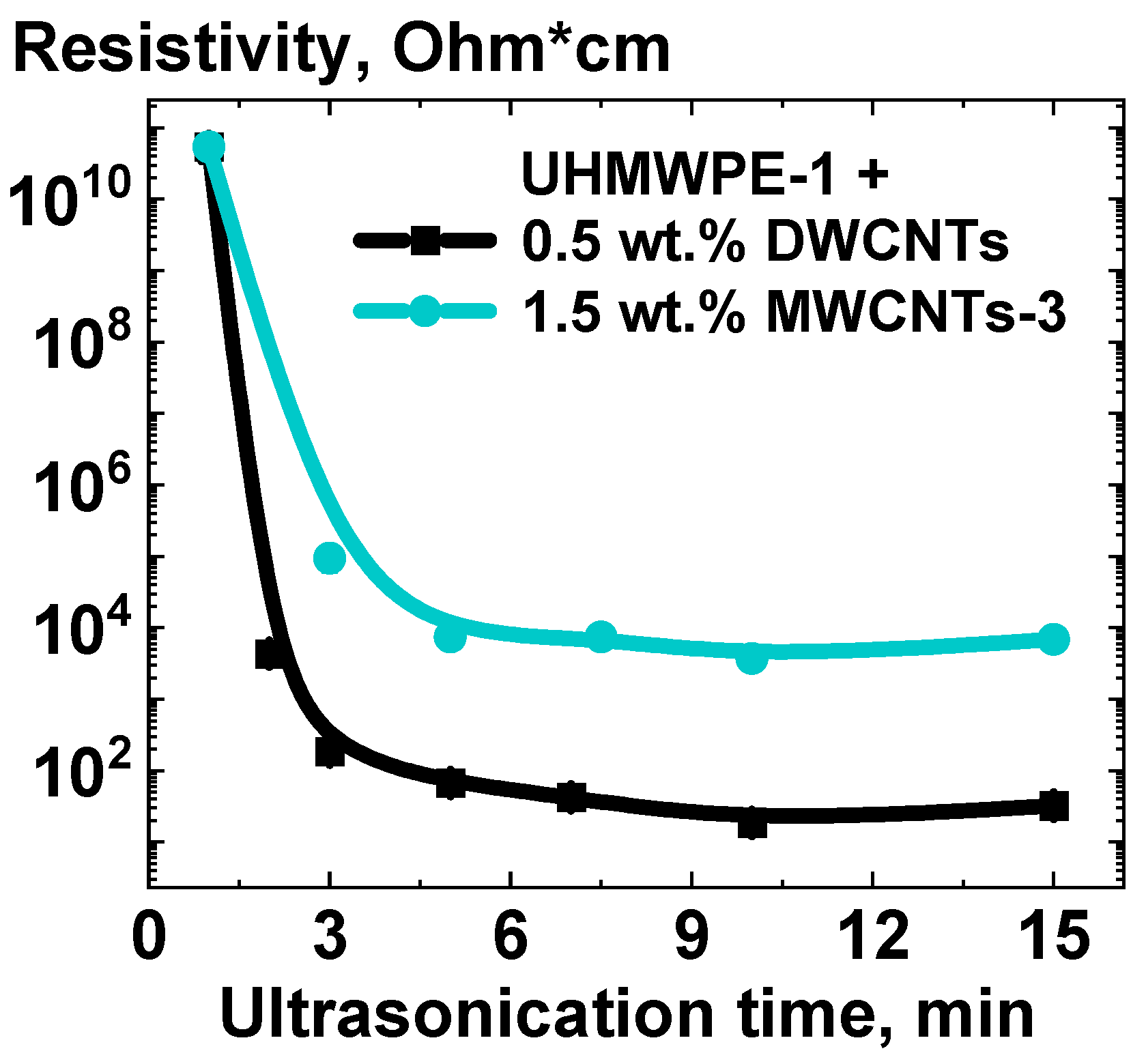Polymers 16 03423 g009