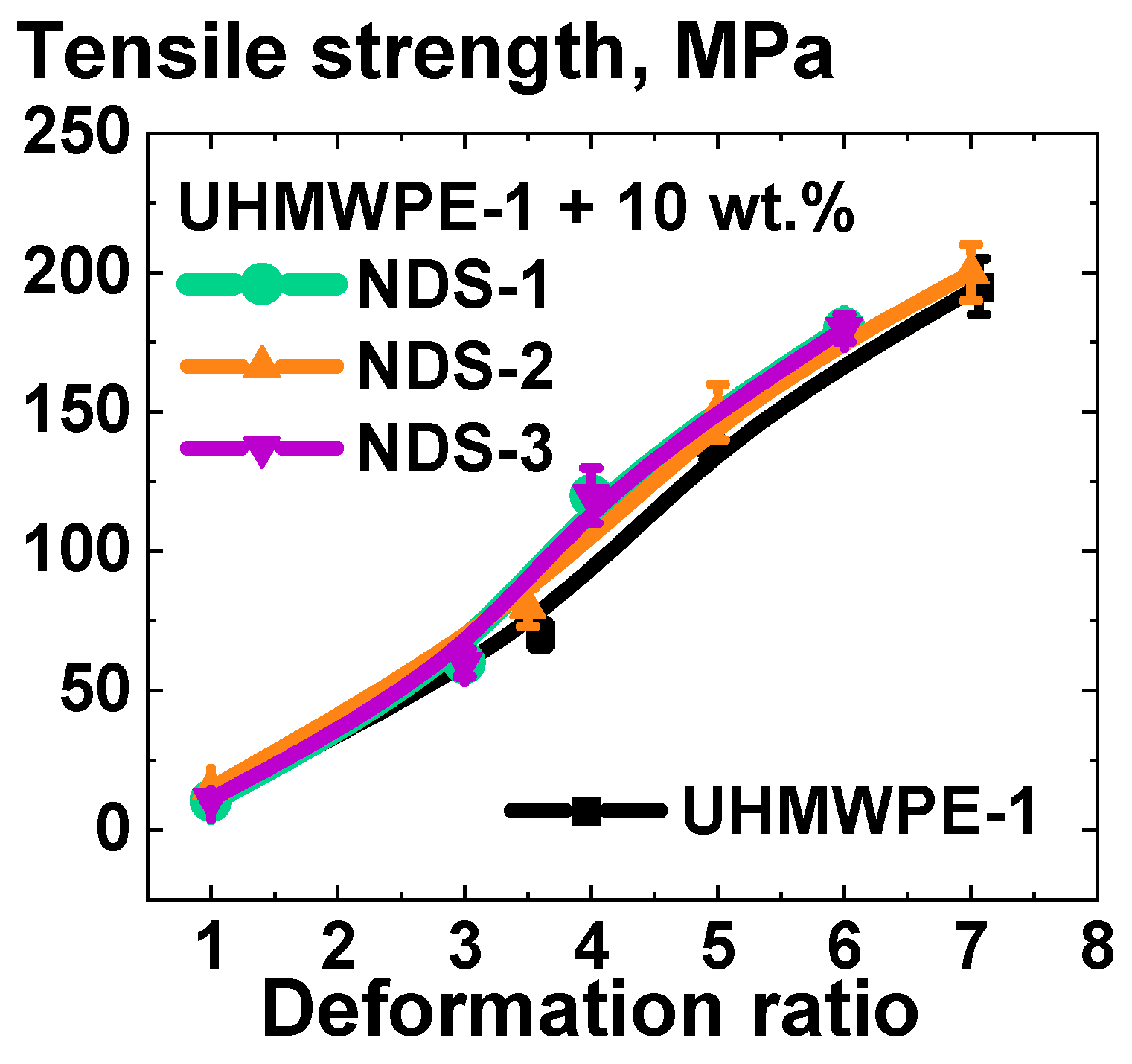Polymers 16 03423 g013