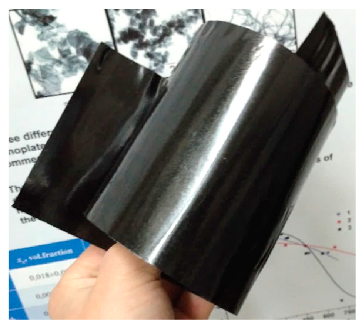 Polymers 16 03423 g021