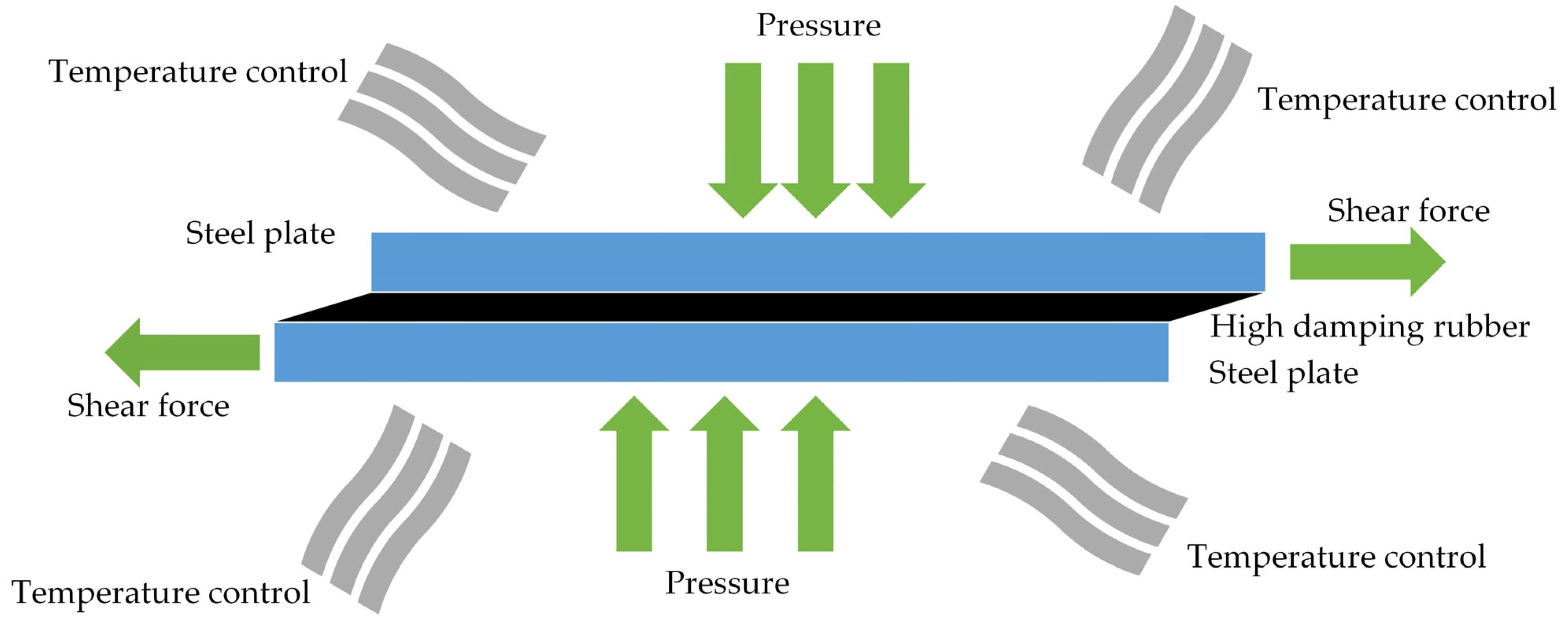 Polymers 16 03424 g001