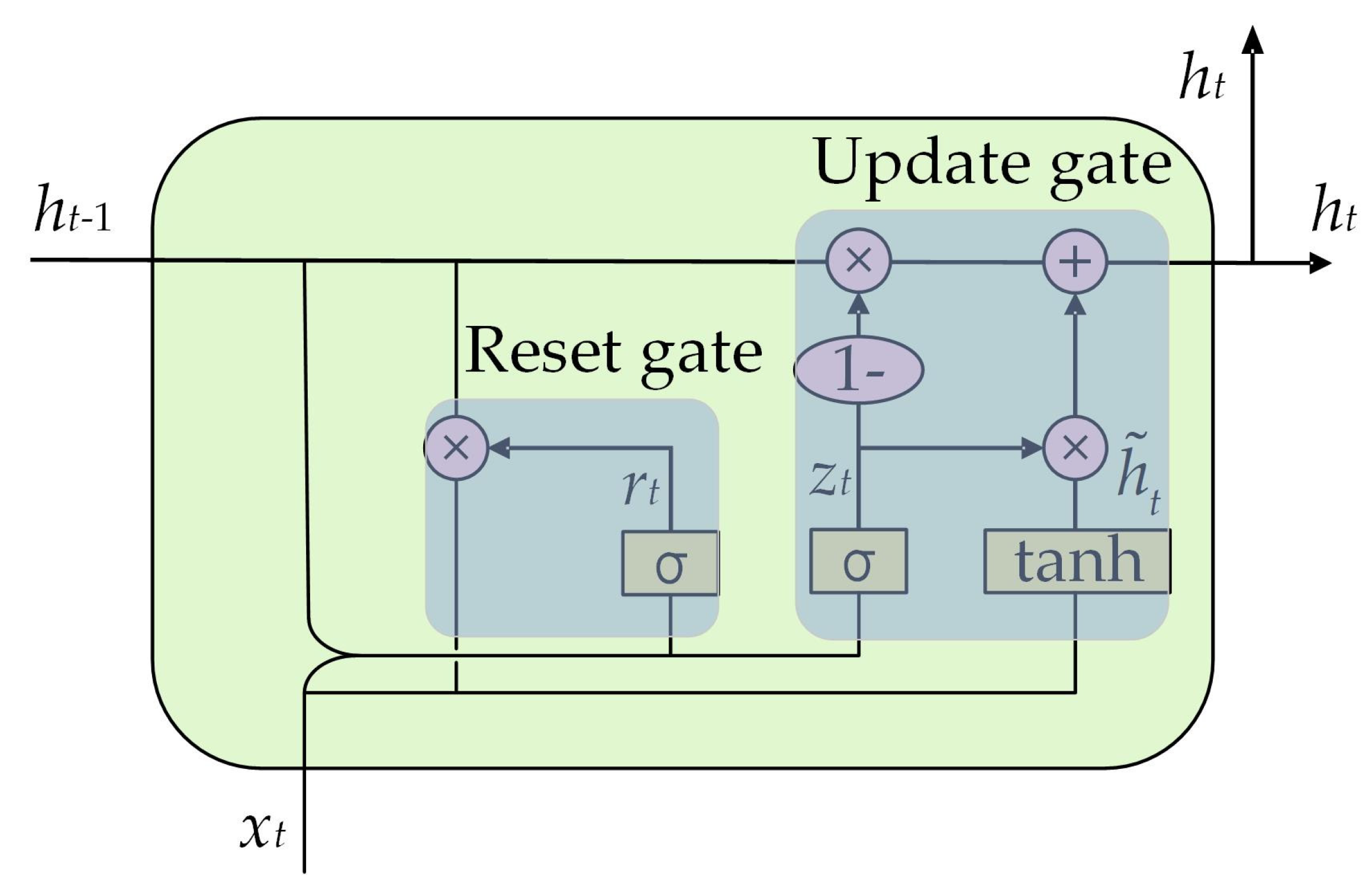 Polymers 16 03424 g003