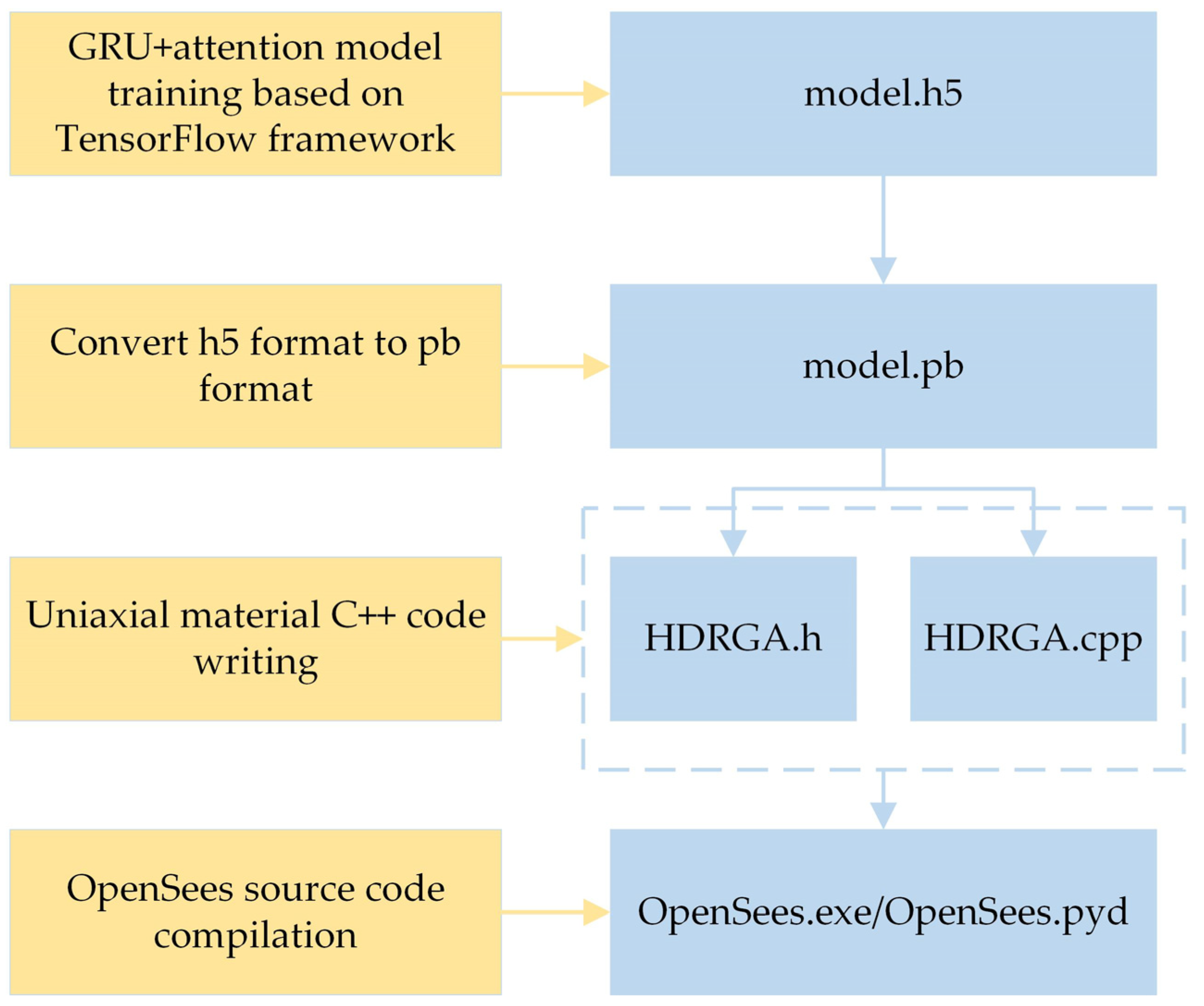 Polymers 16 03424 g005