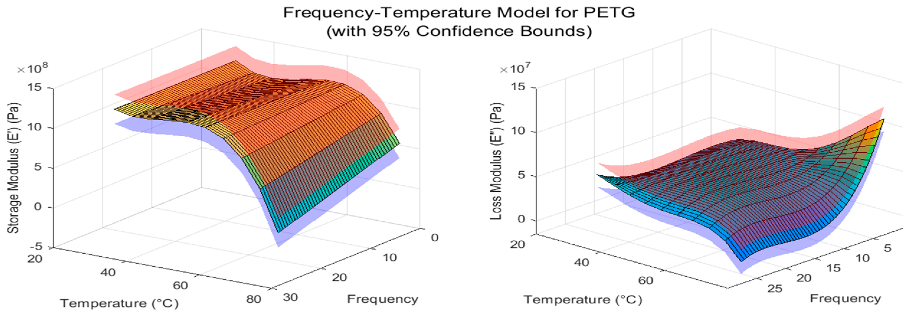 Polymers 16 03428 g005