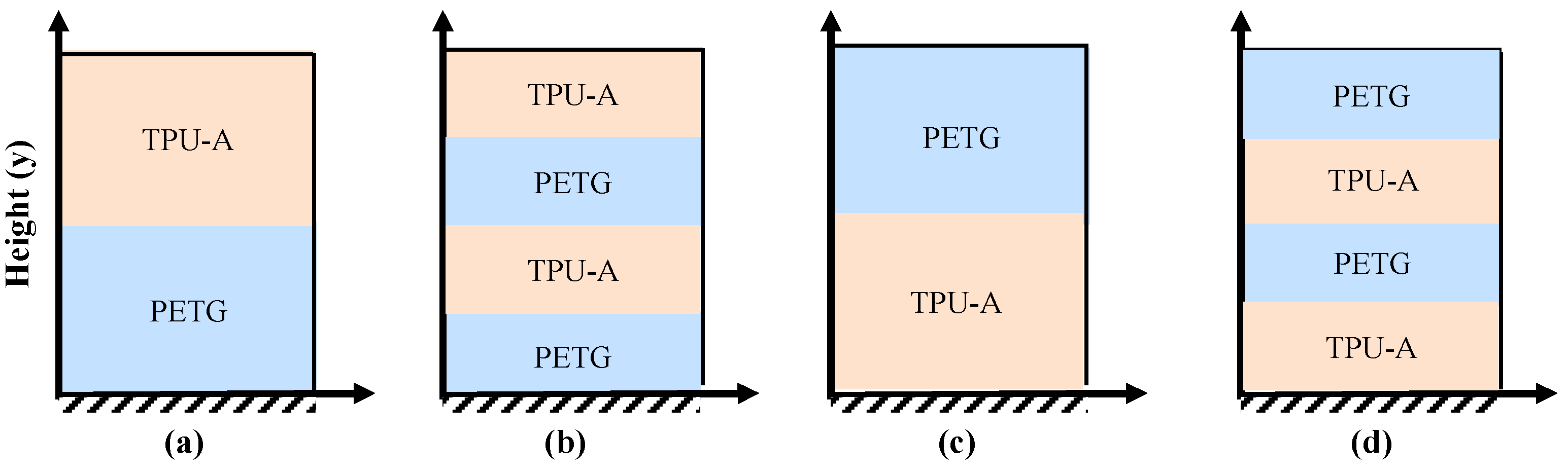 Polymers 16 03428 g007
