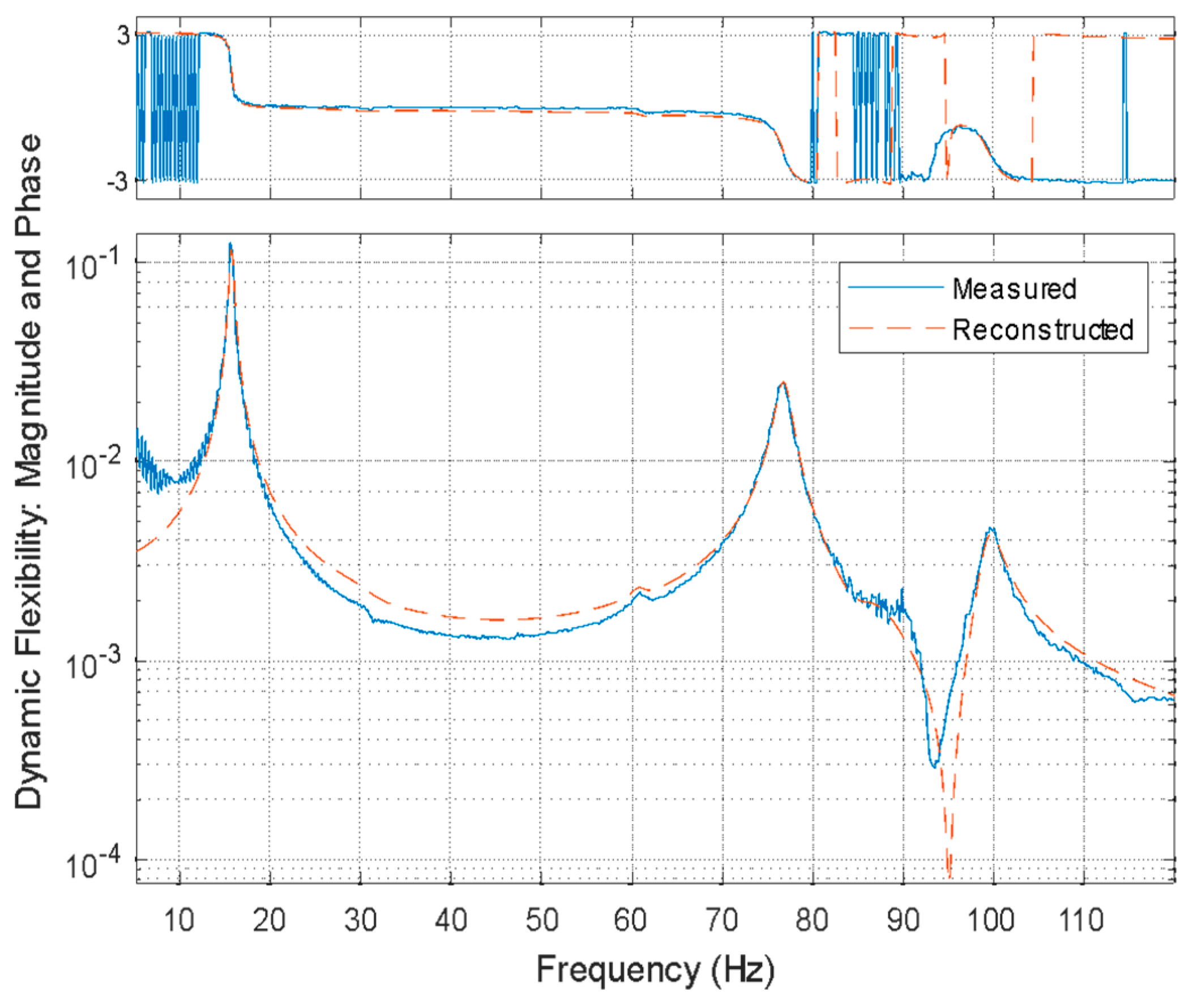 Polymers 16 03428 g009