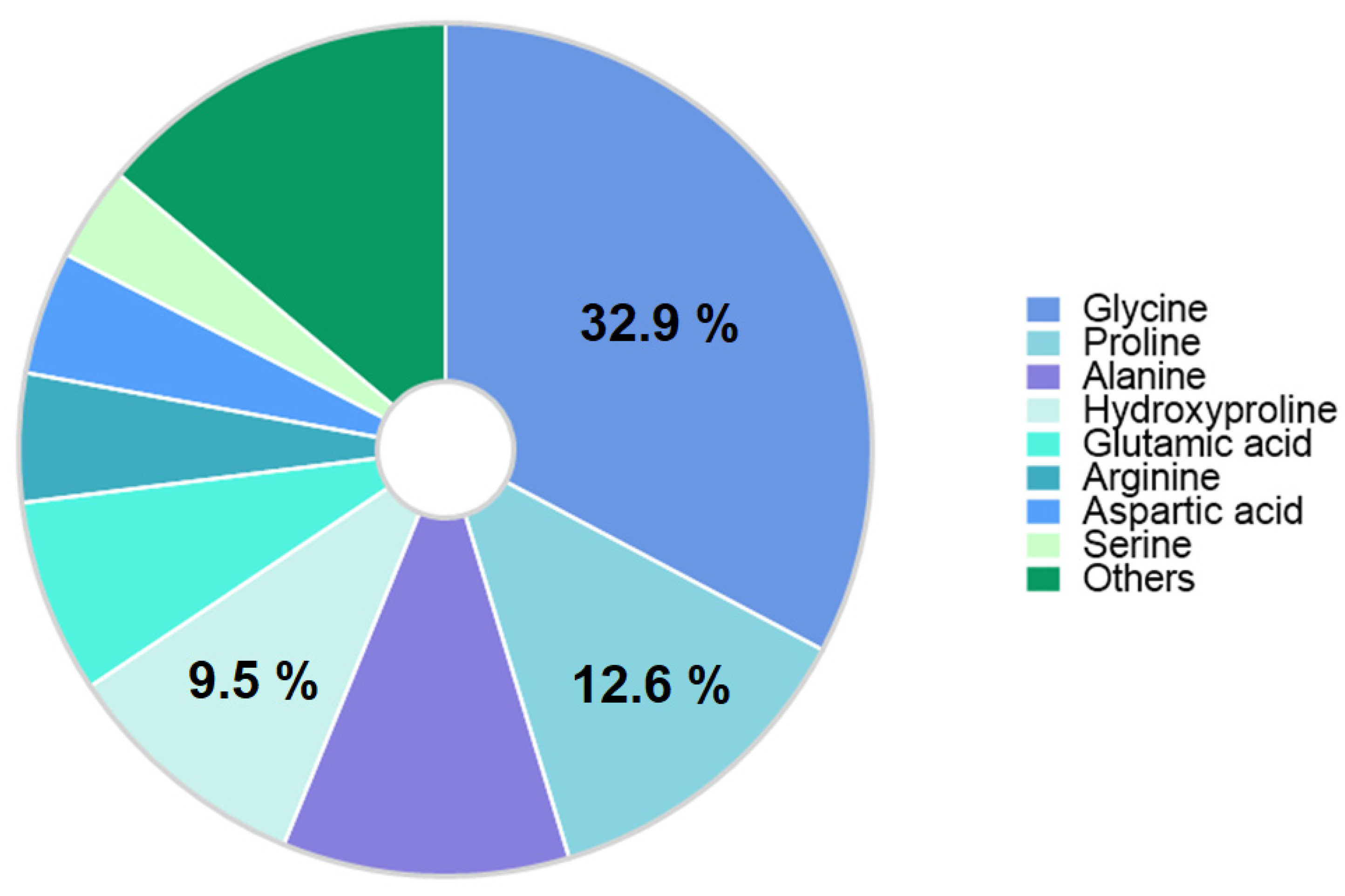 Polymers 16 03429 g002