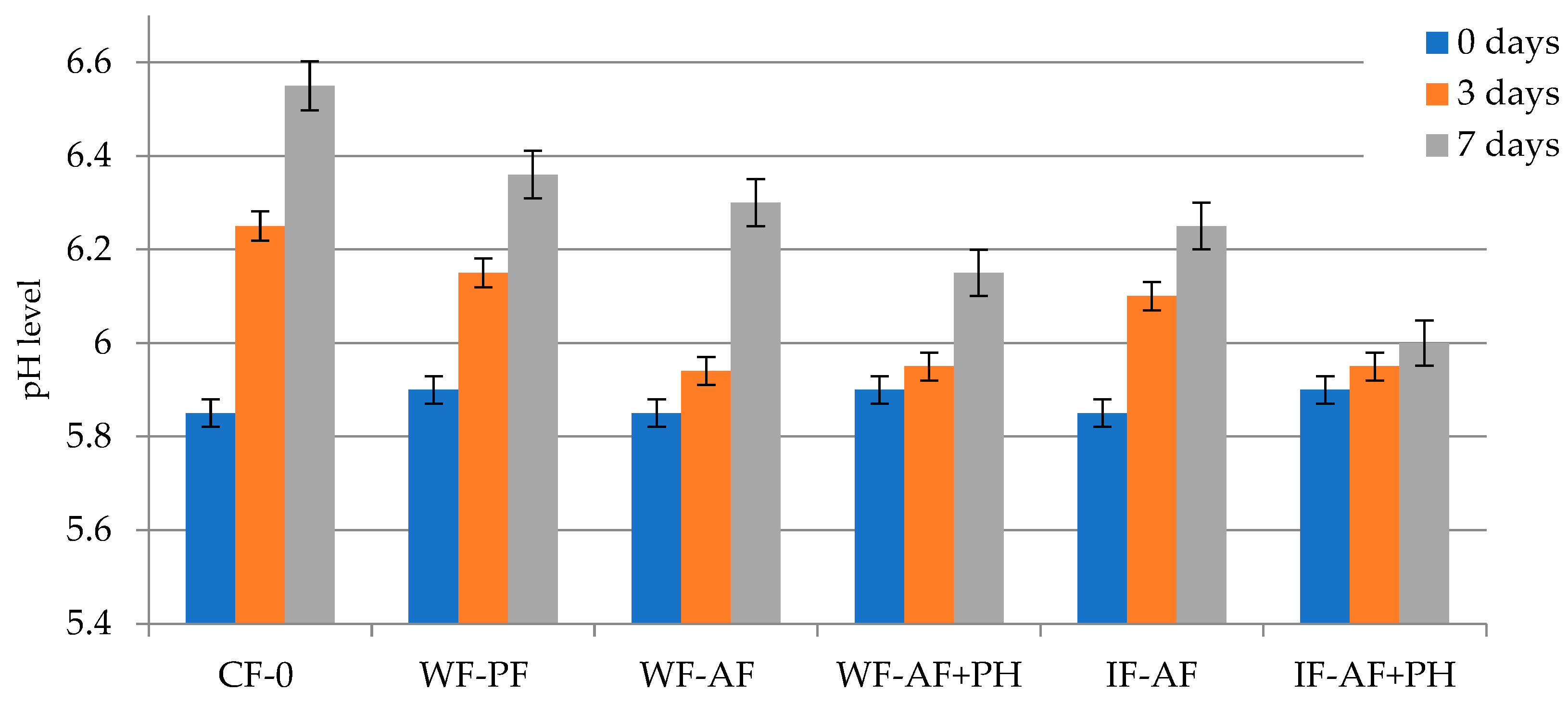 Polymers 16 03430 g003