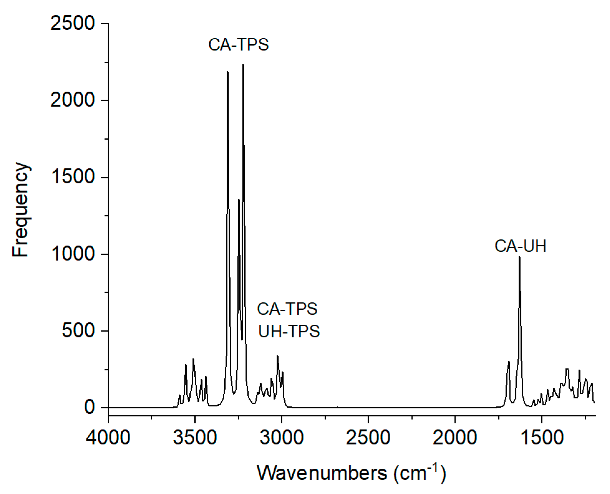 Polymers 16 03432 g006