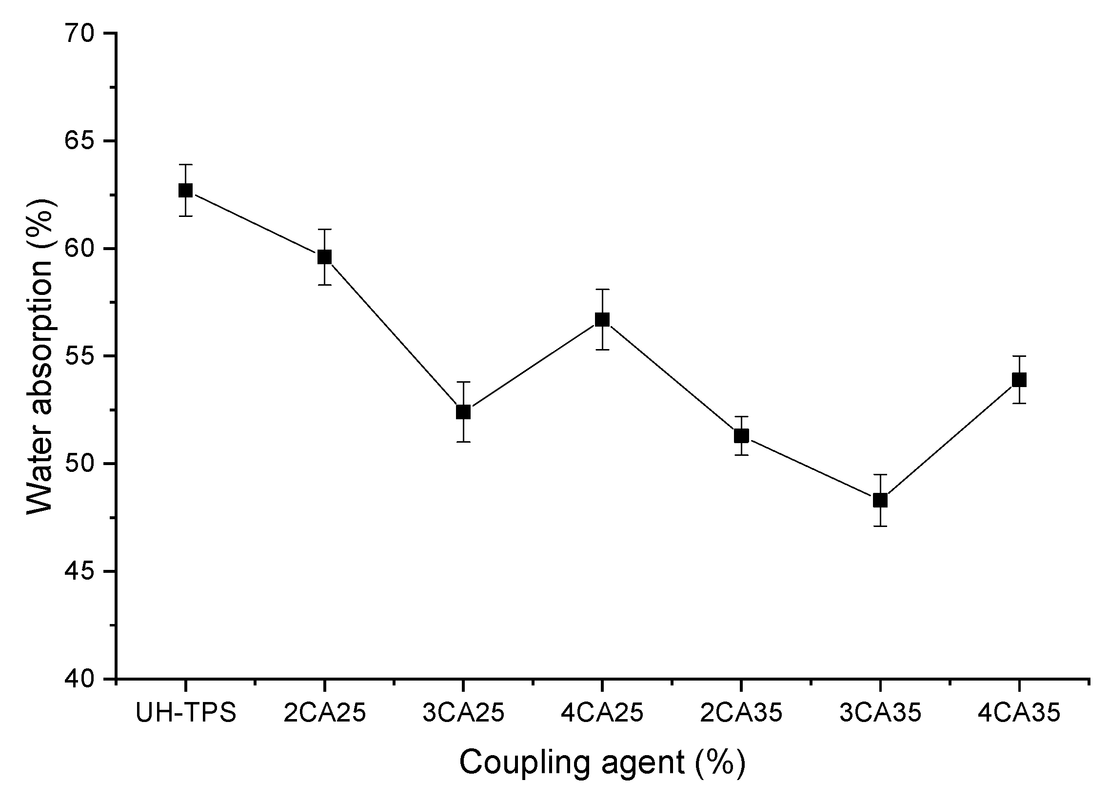 Polymers 16 03432 g011