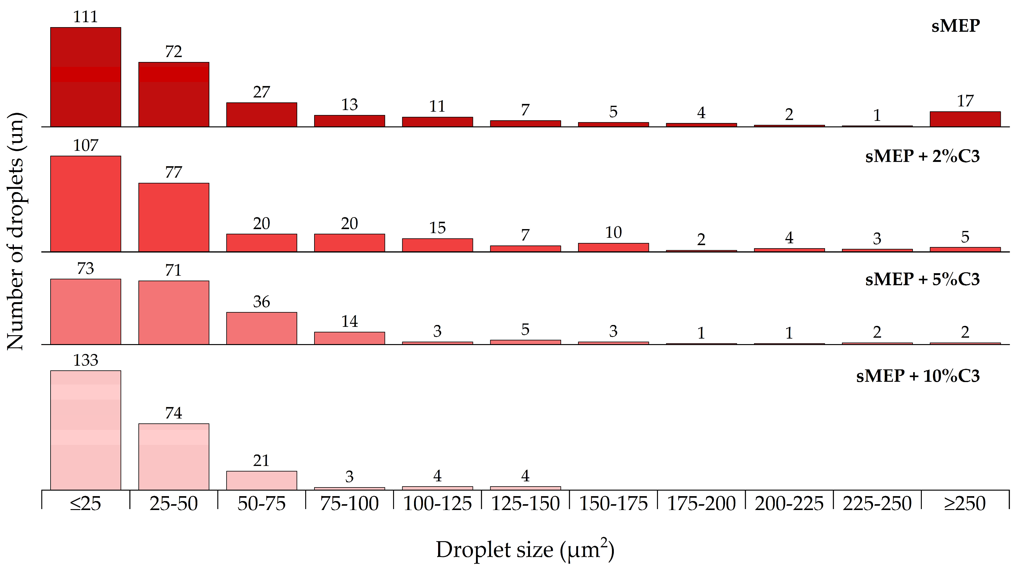 Polymers 16 03441 g004