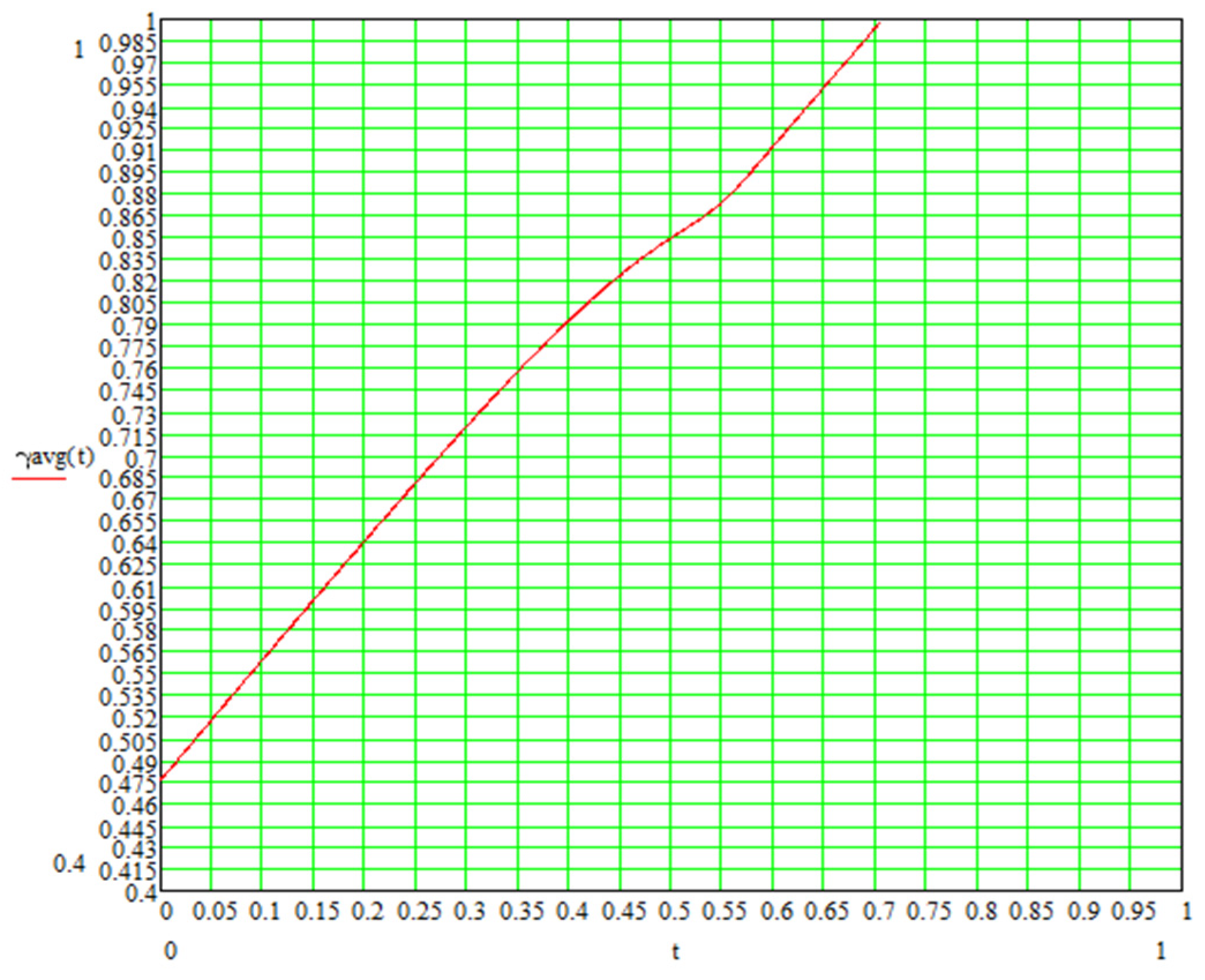 Polymers 16 03443 g006