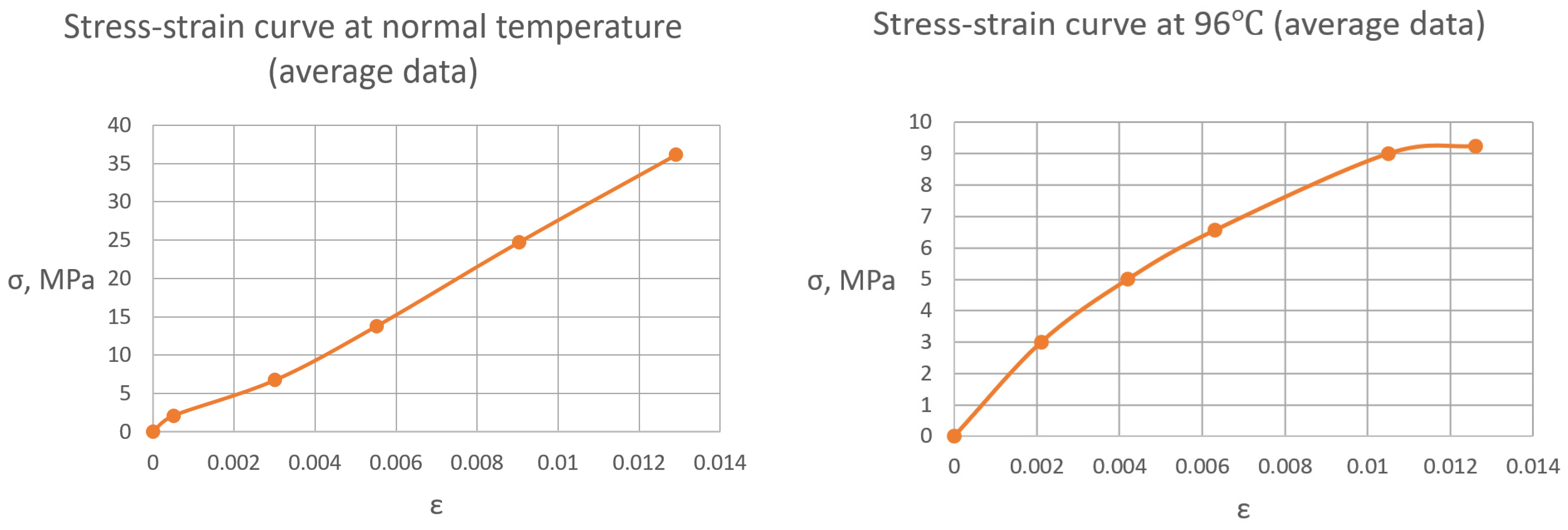 Polymers 16 03443 g009