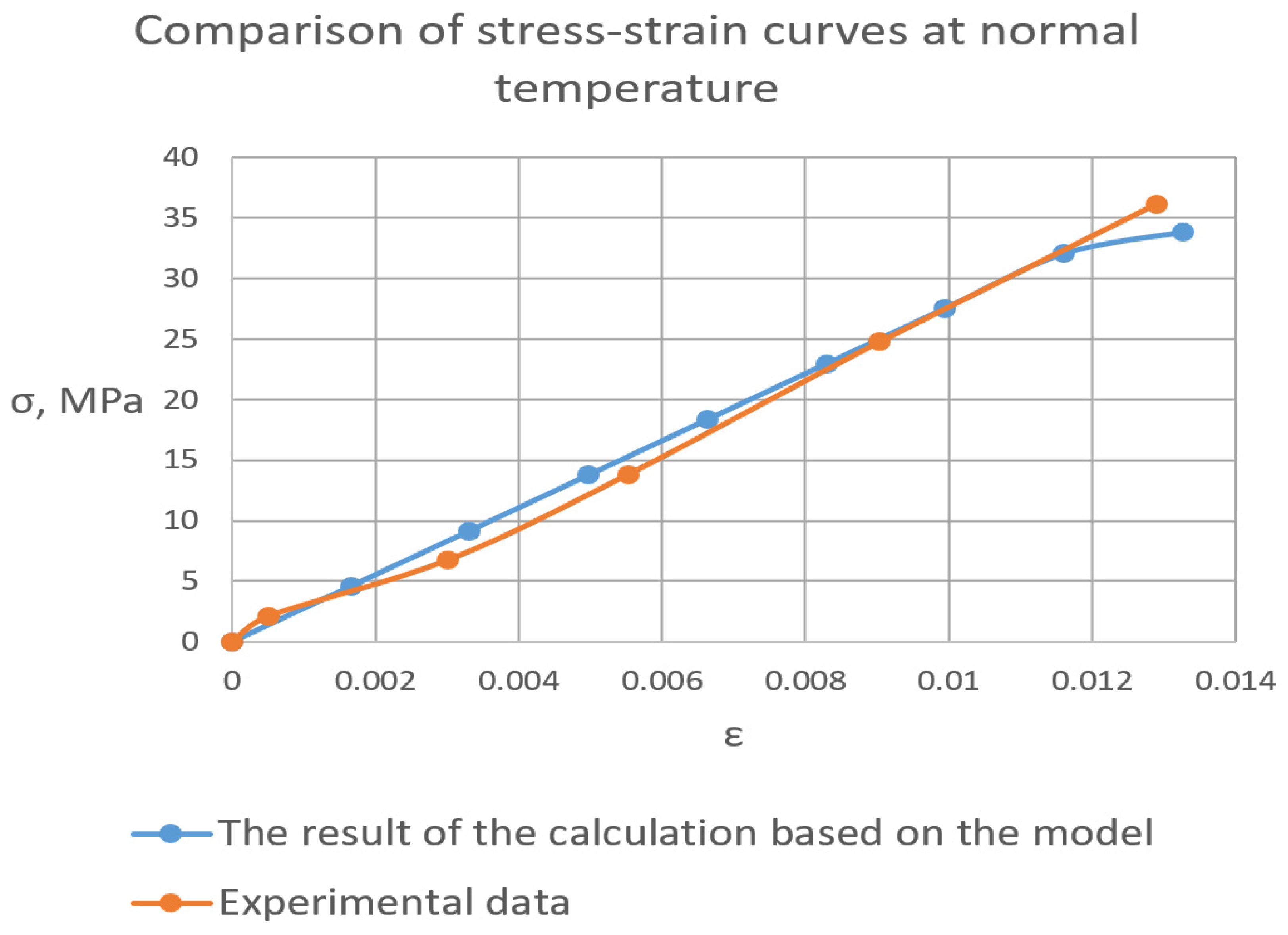 Polymers 16 03443 g013