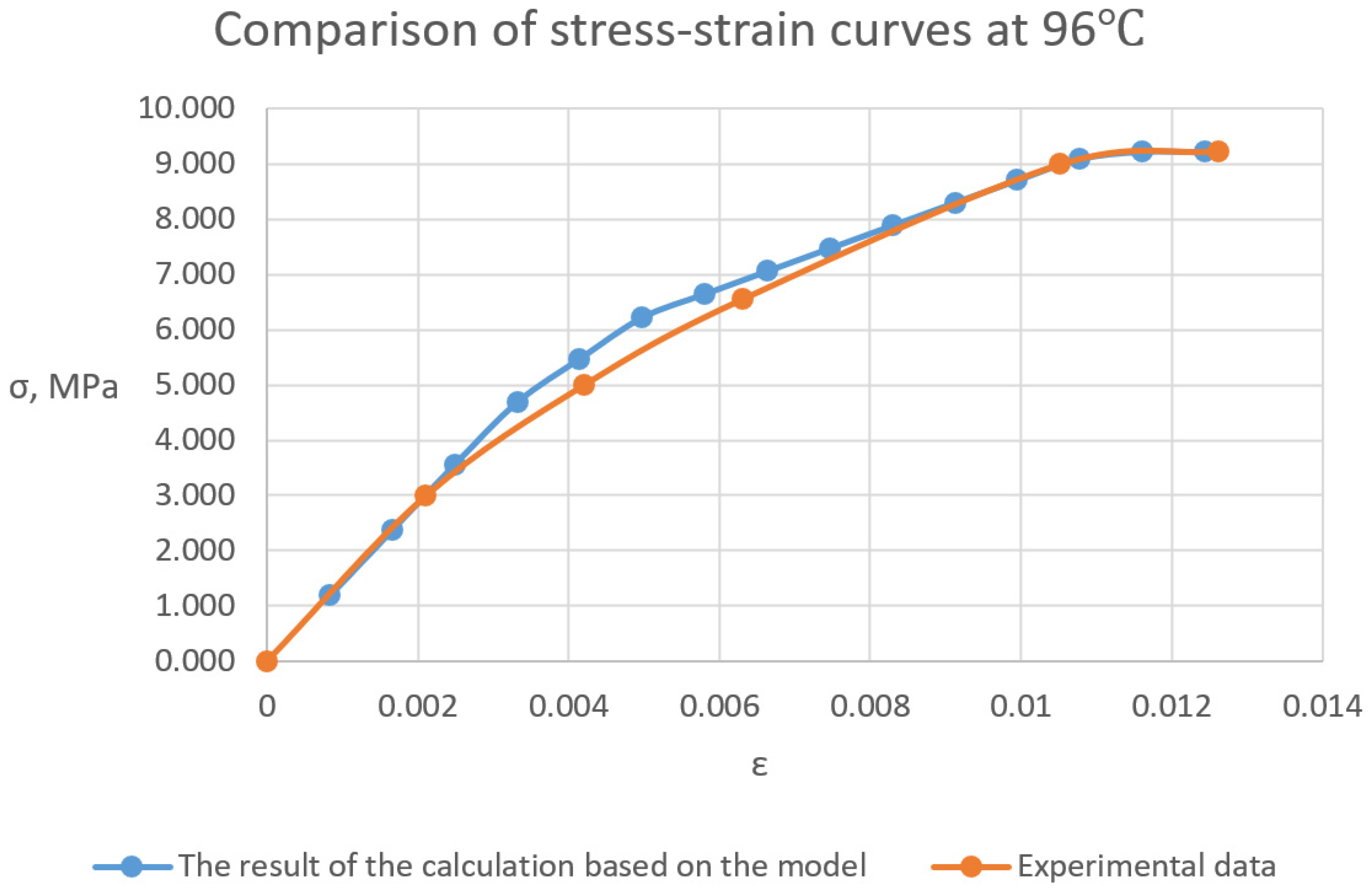 Polymers 16 03443 g015