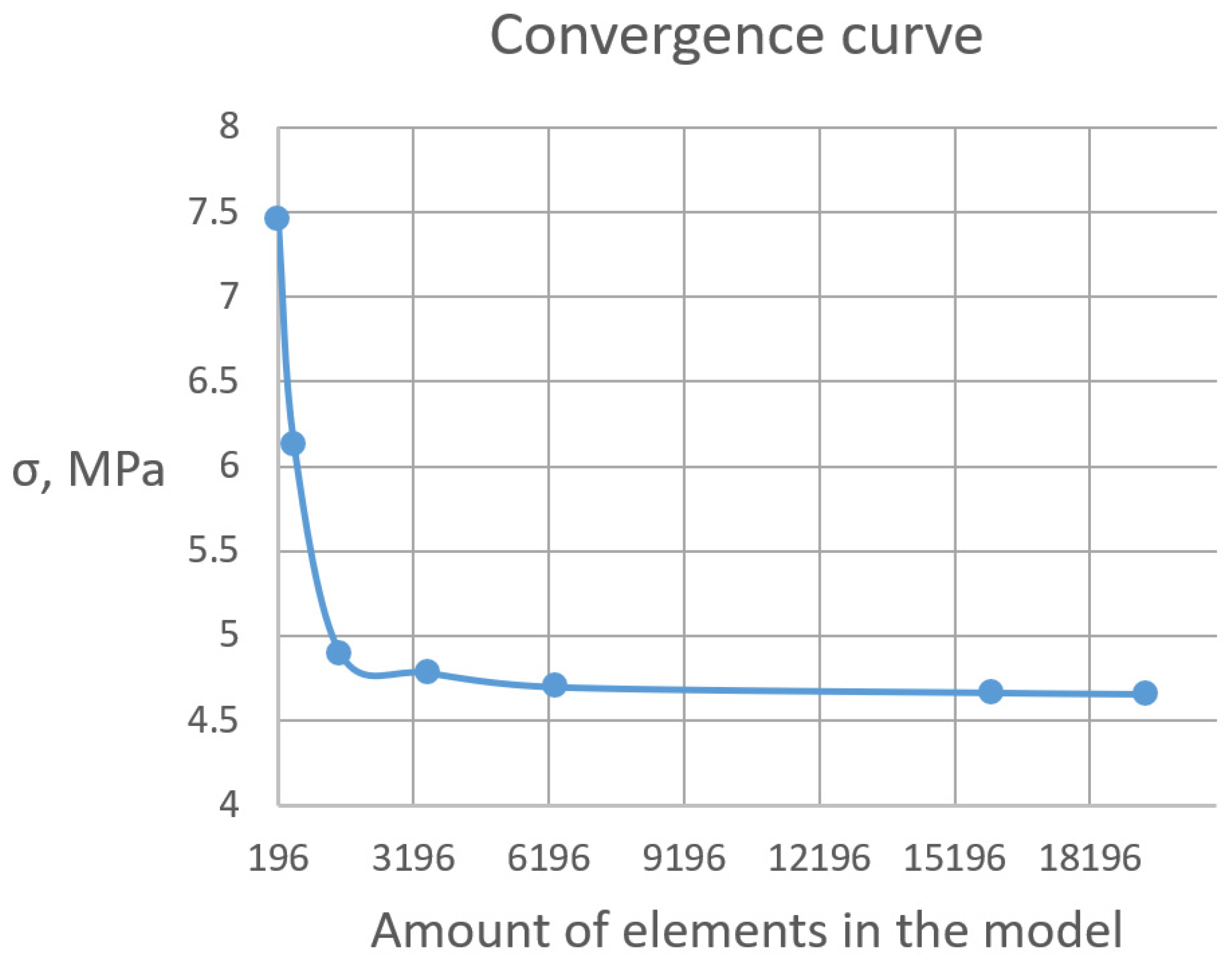 Polymers 16 03443 g016