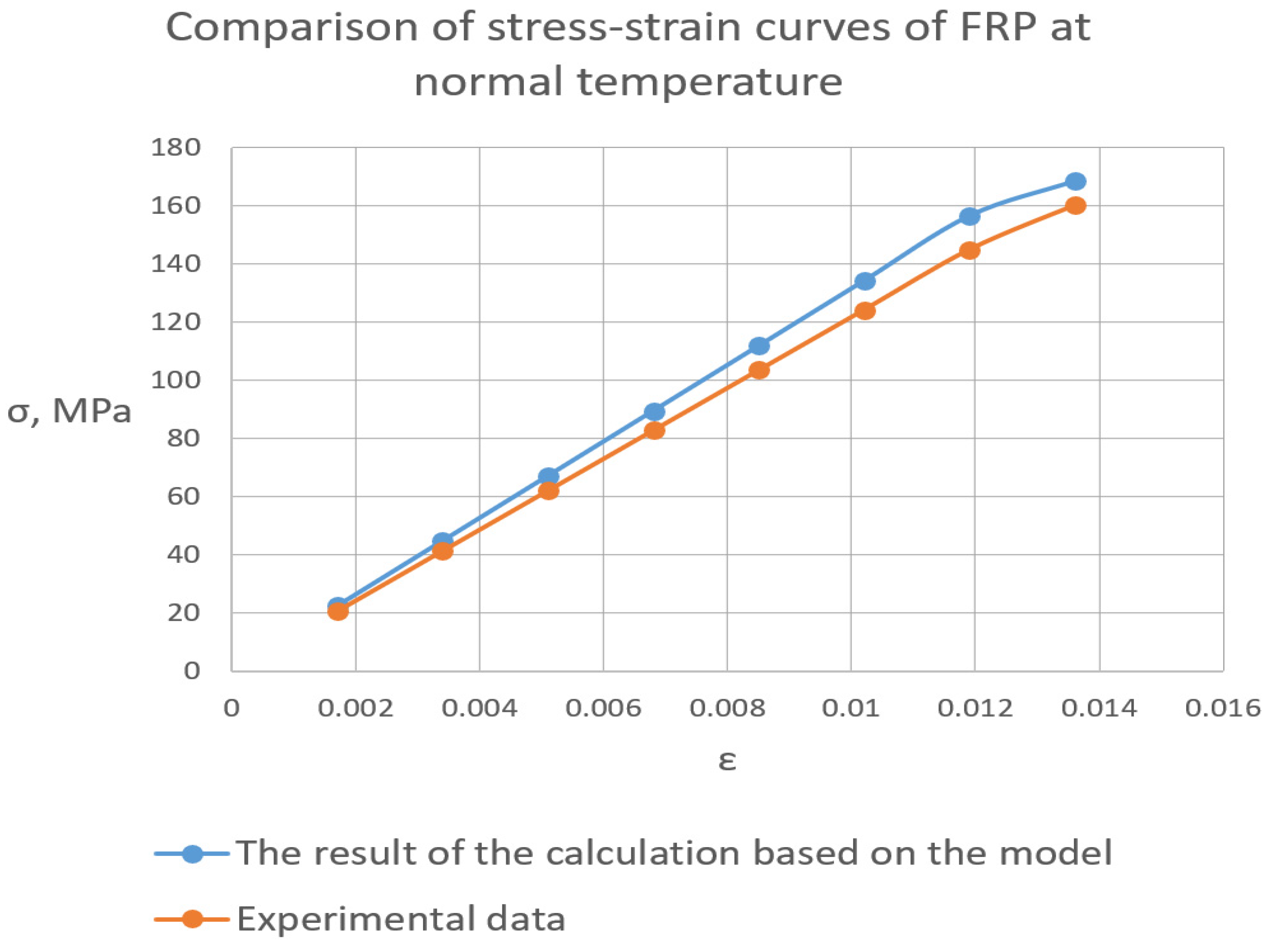 Polymers 16 03443 g018
