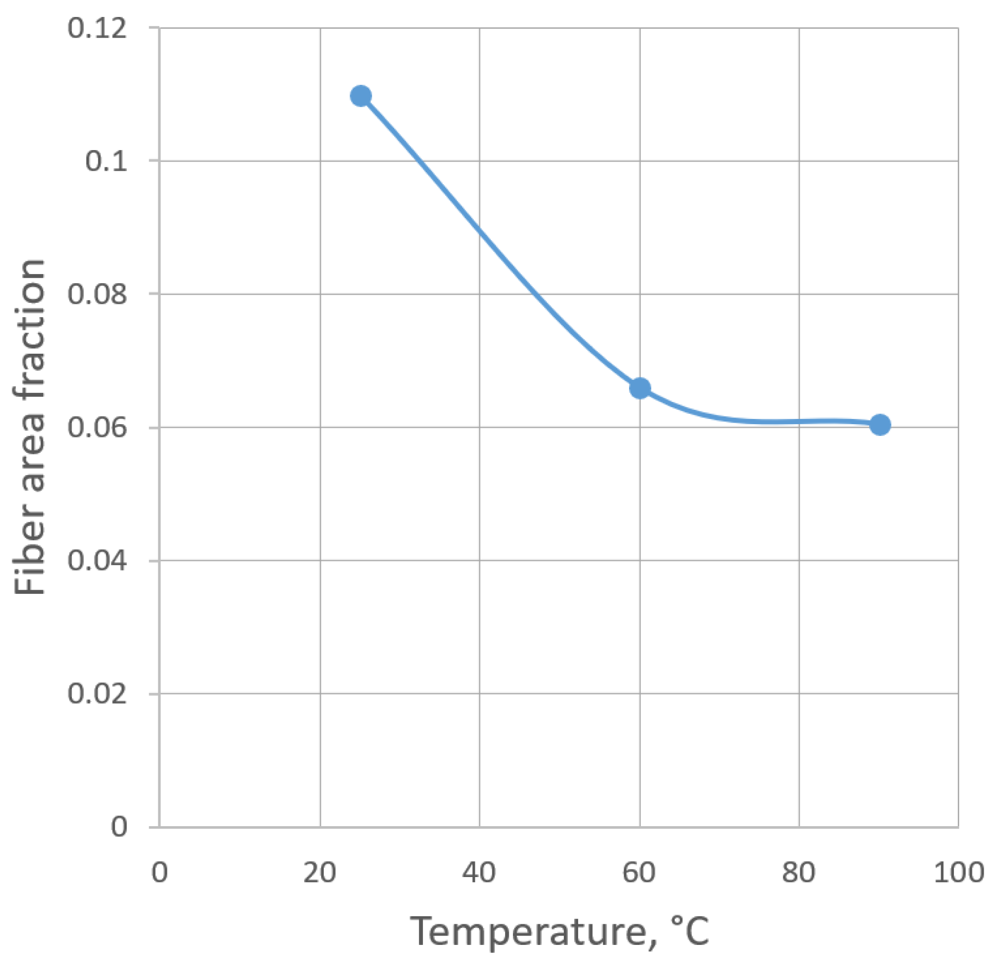 Polymers 16 03443 g019