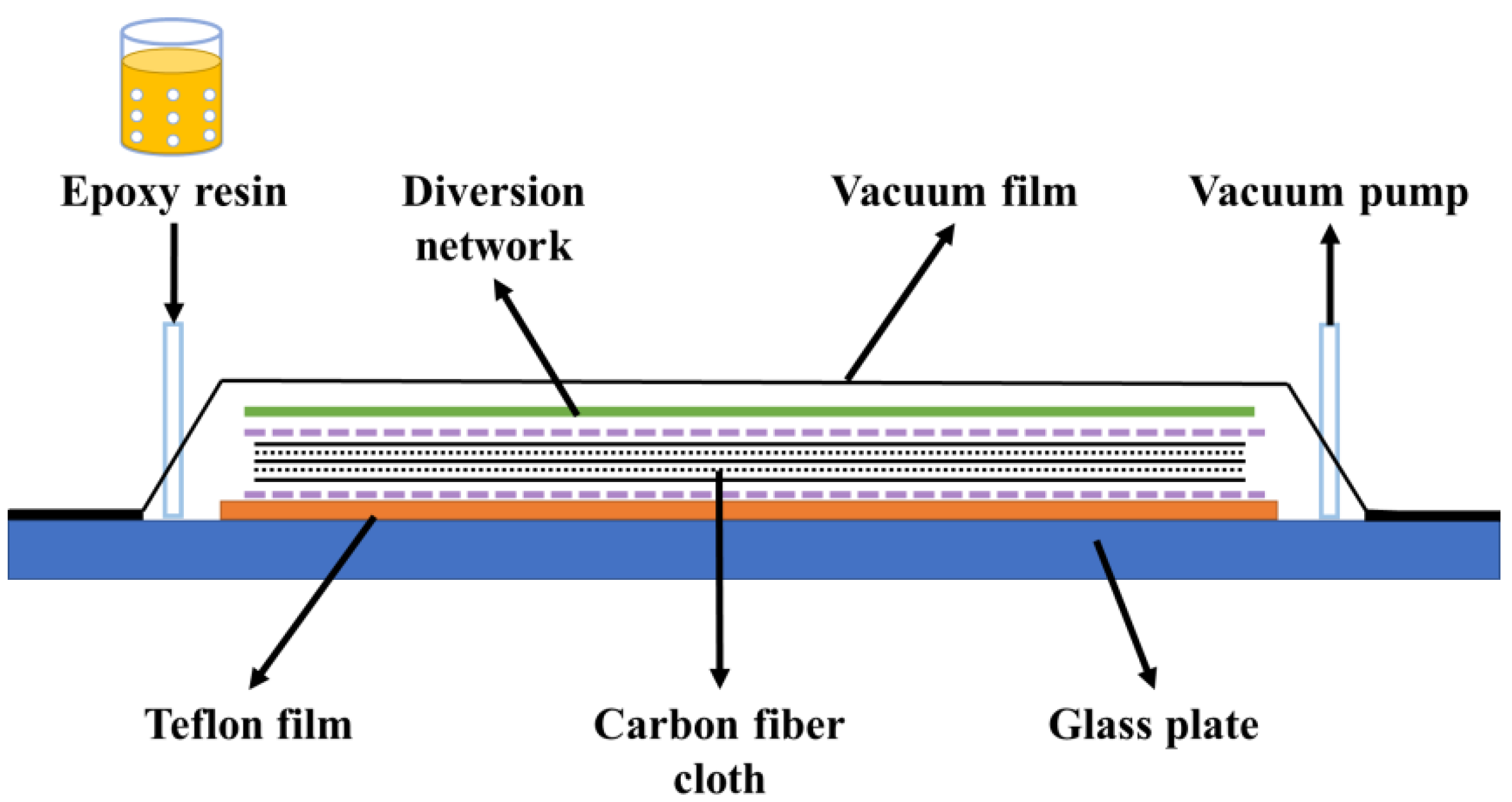 Polymers 16 03446 g002