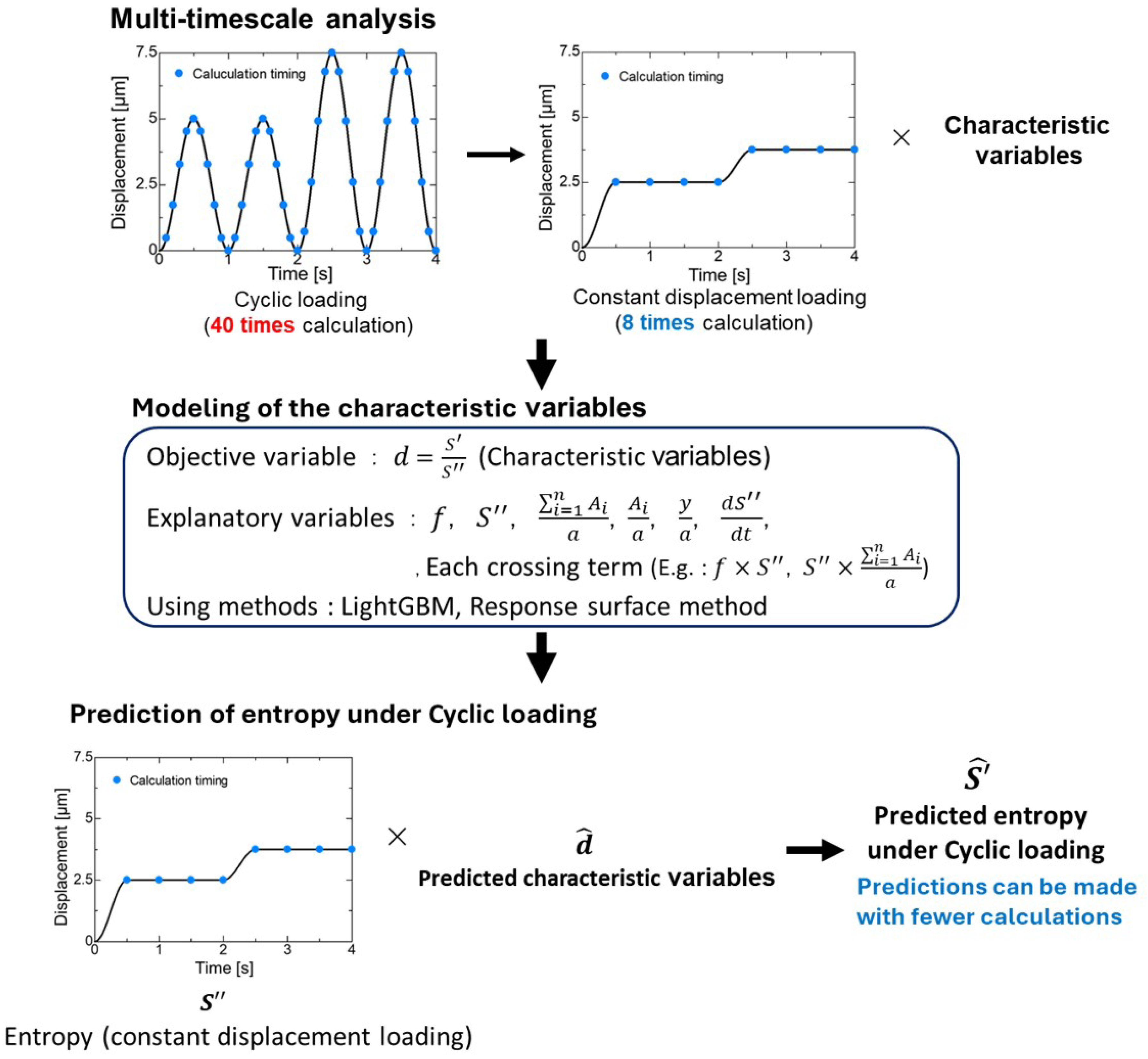 Polymers 16 03448 g001 Polymers 16 03448 g001