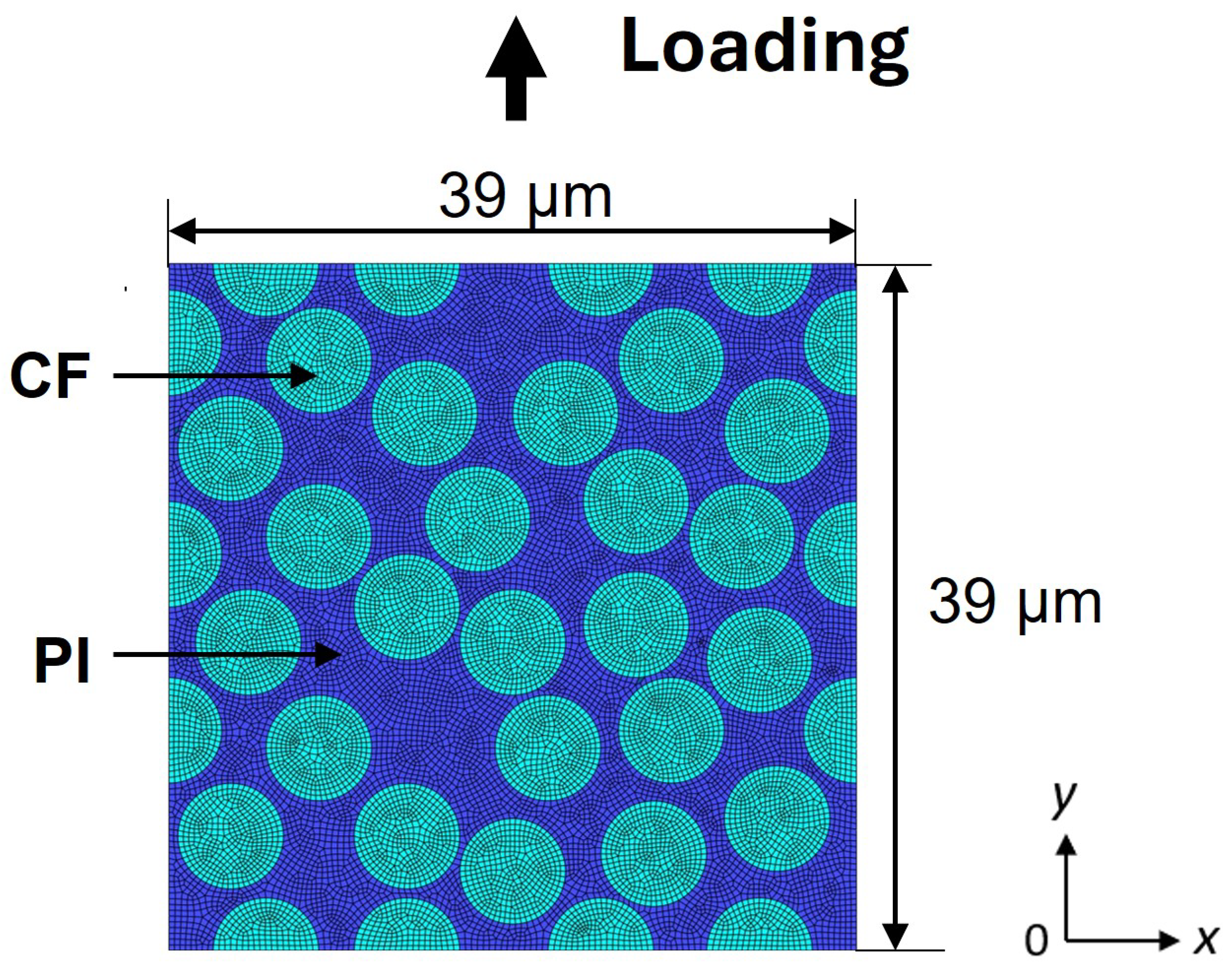 Polymers 16 03448 g003 Polymers 16 03448 g003