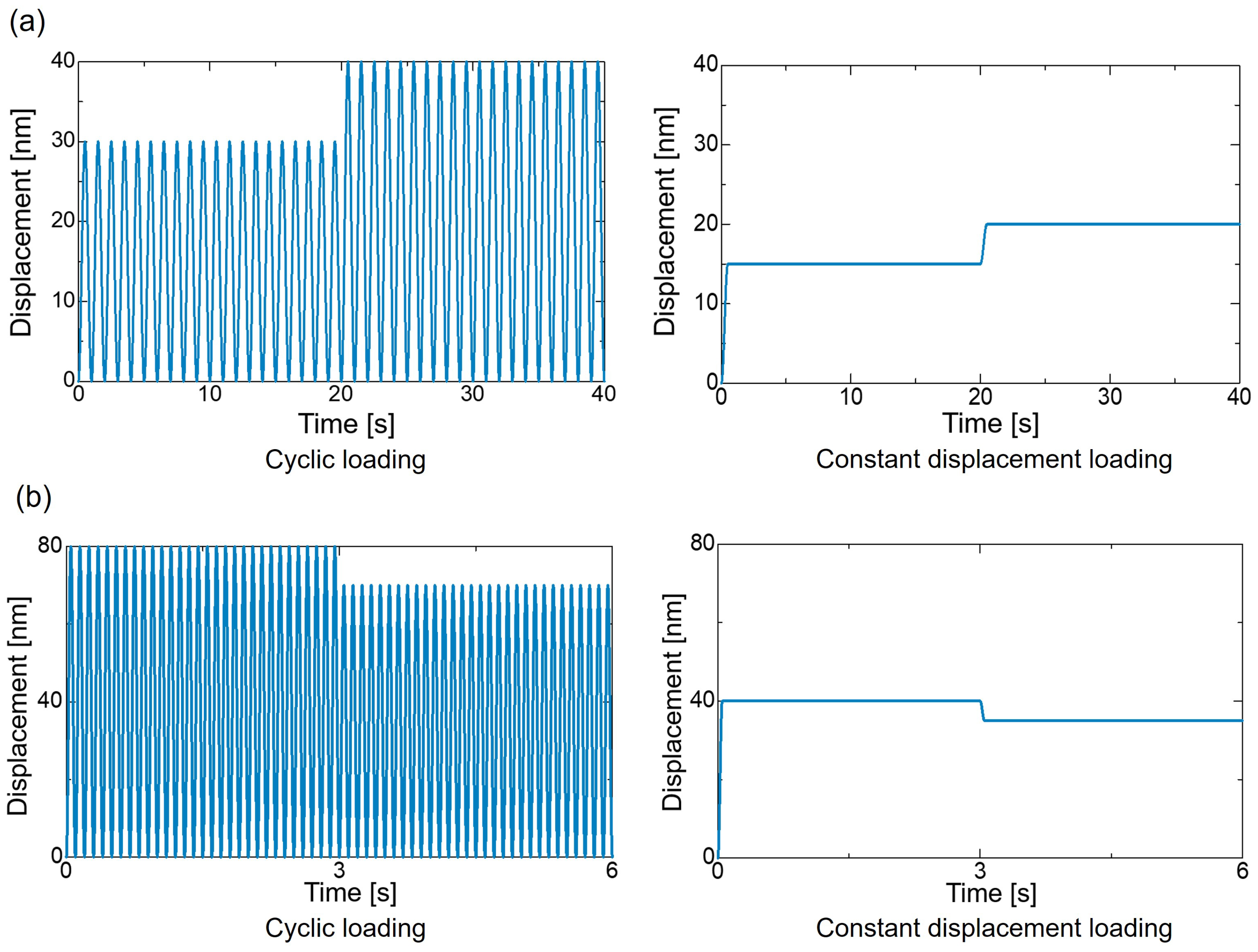 Polymers 16 03448 g004 Polymers 16 03448 g004