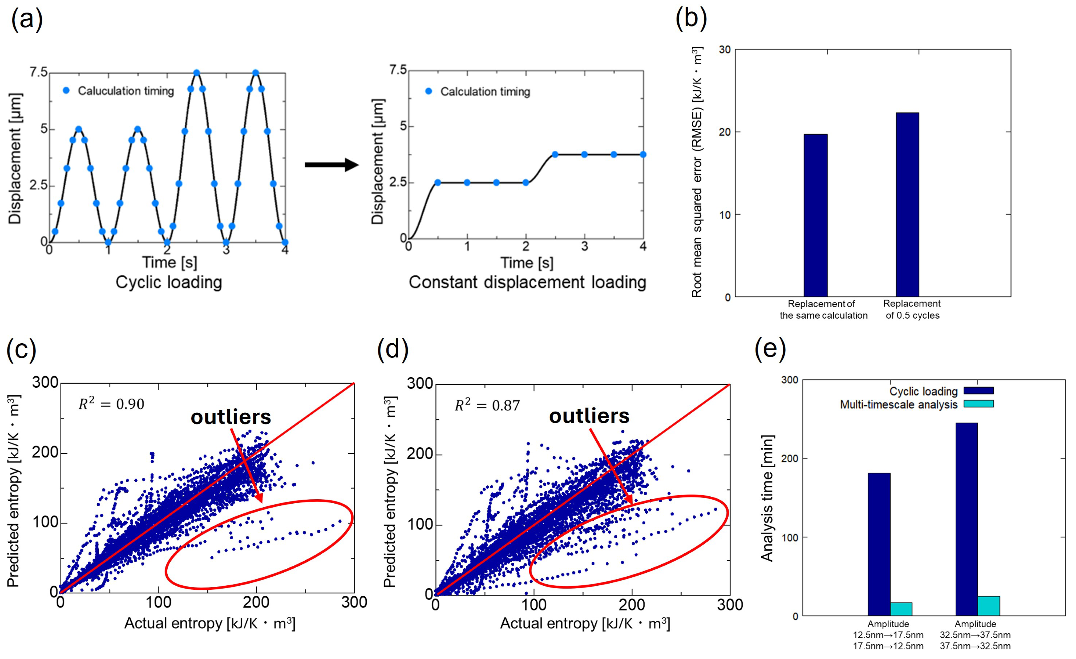 Polymers 16 03448 g007 Polymers 16 03448 g007