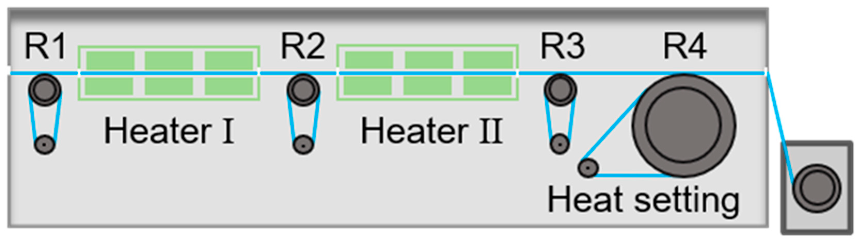 Polymers 16 03452 g001