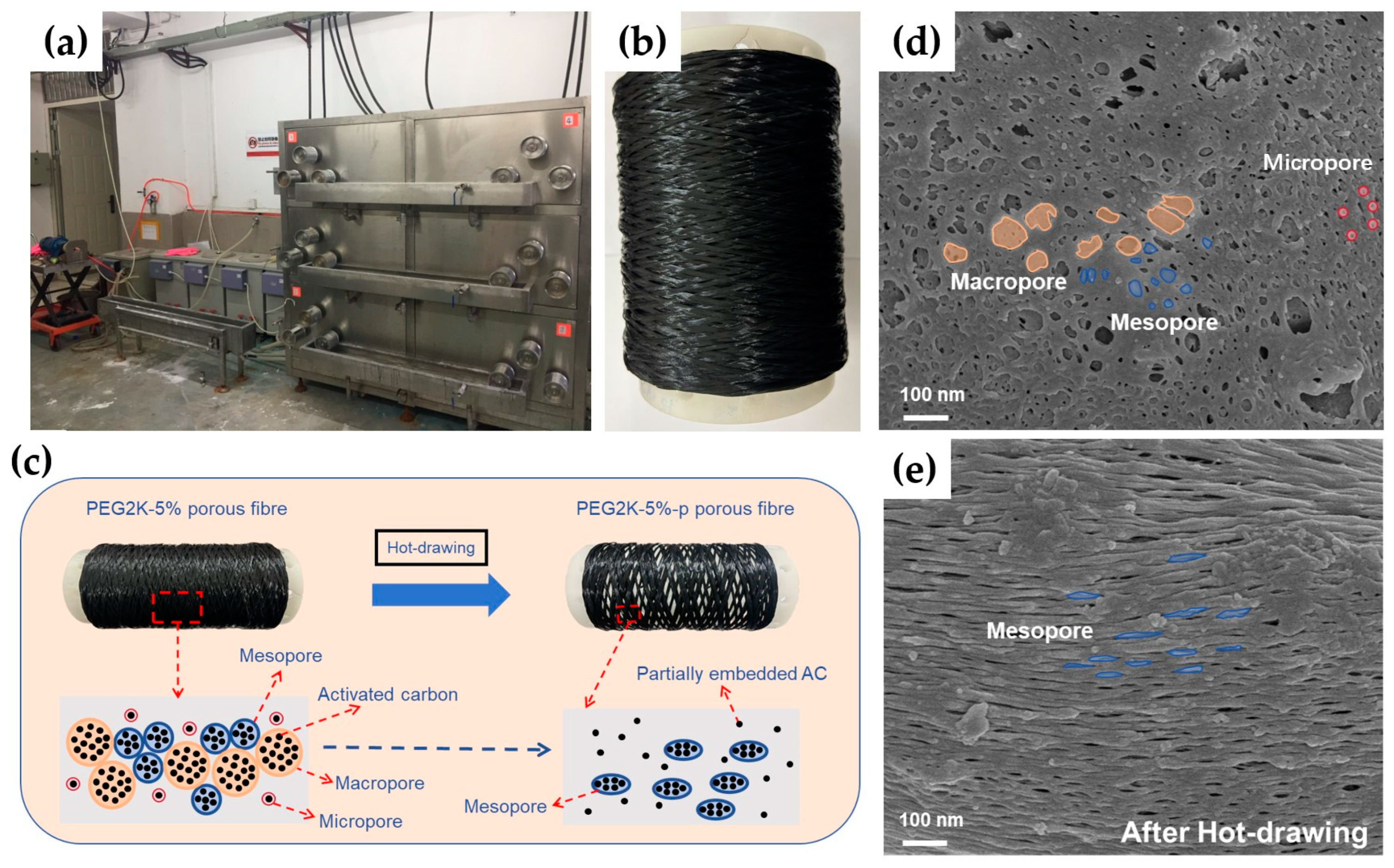 Polymers 16 03452 g004