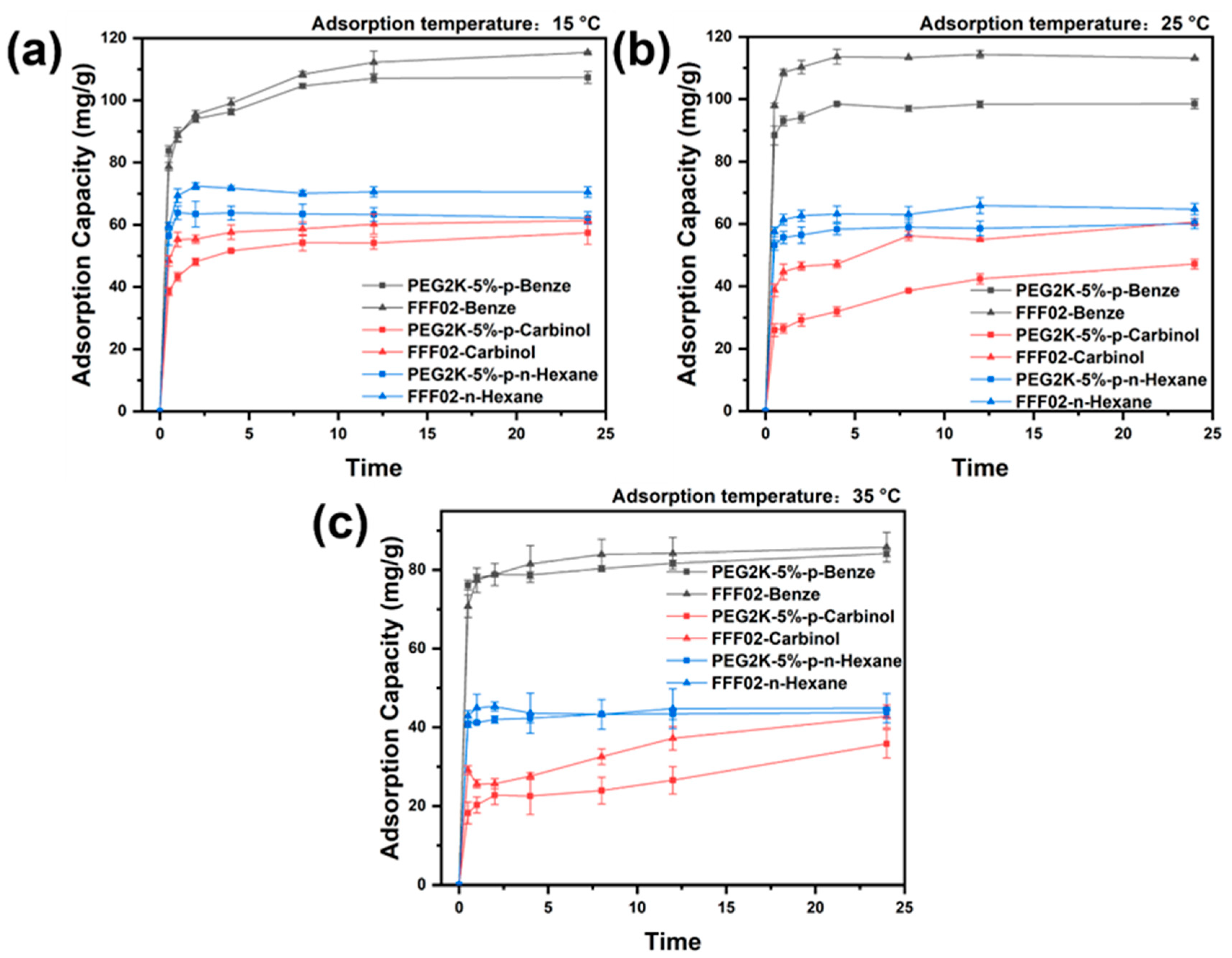 Polymers 16 03452 g008