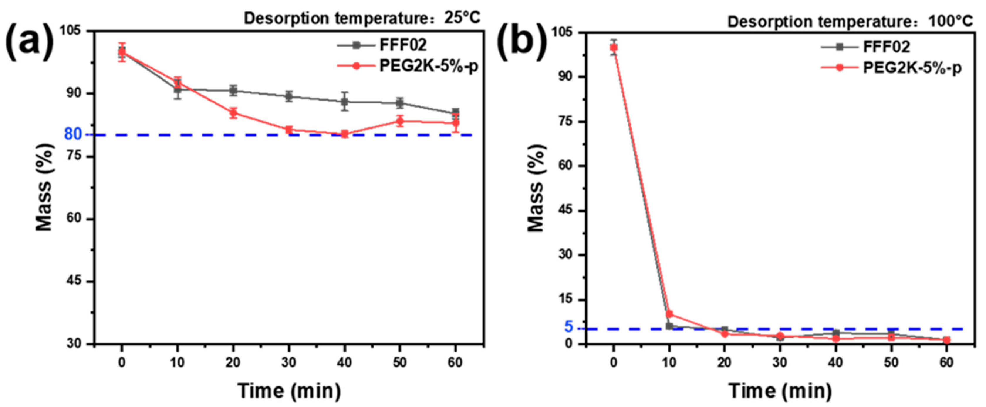 Polymers 16 03452 g009