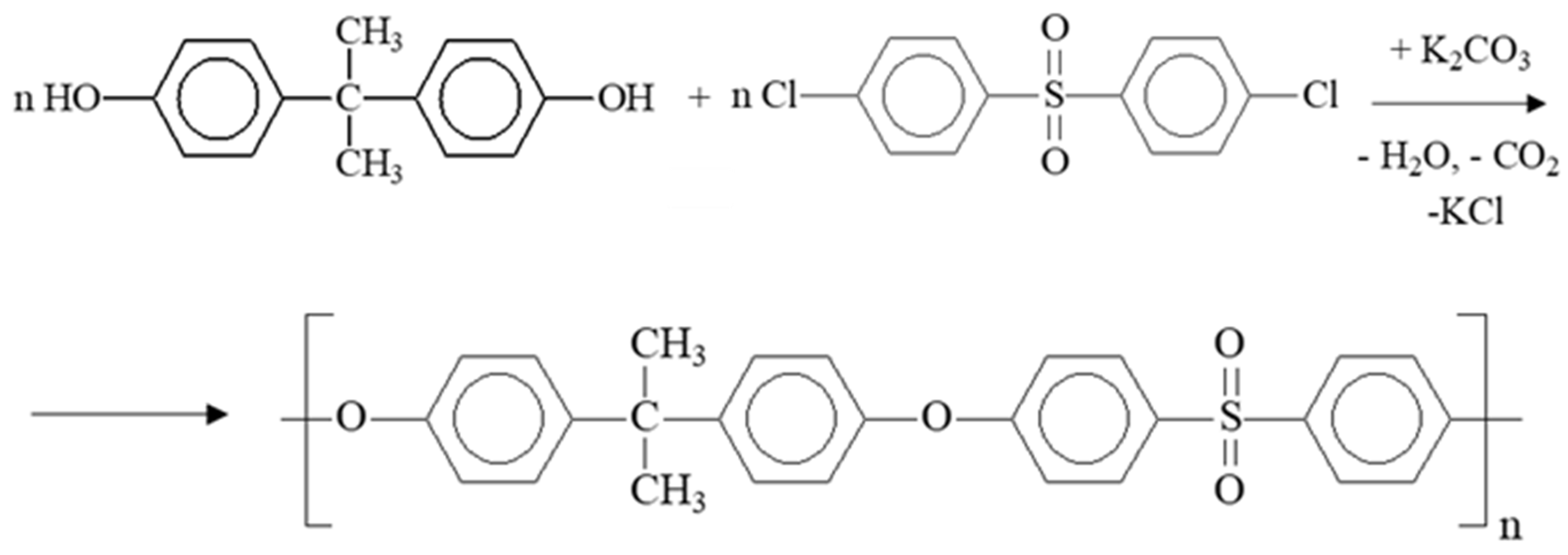 Polymers 16 03453 g001