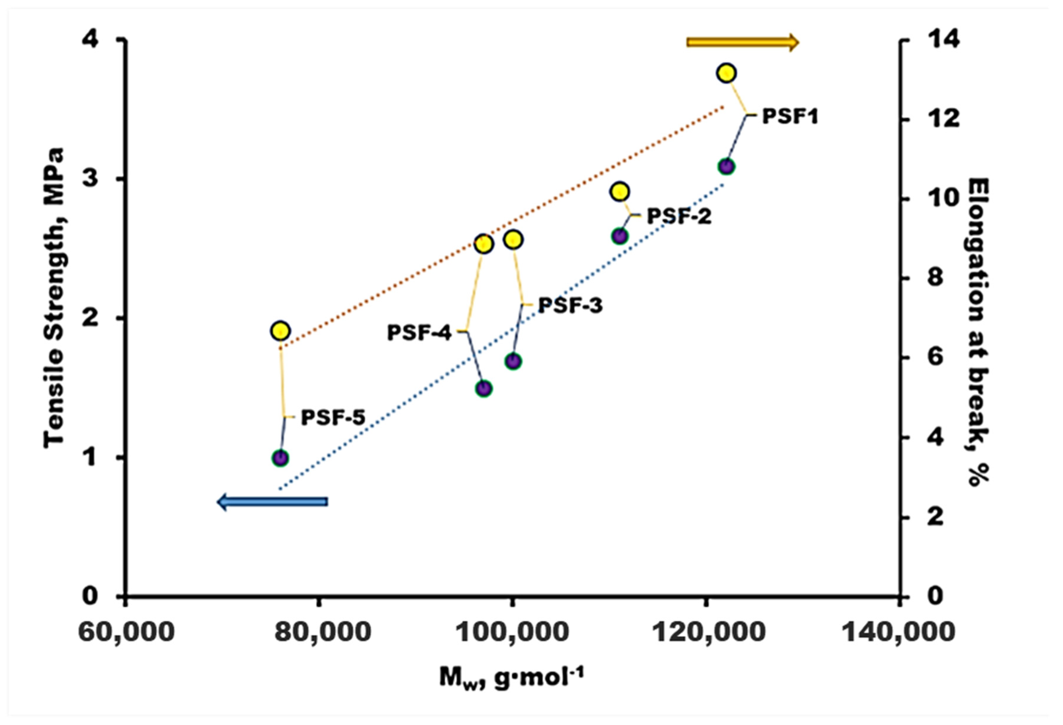 Polymers 16 03453 g004