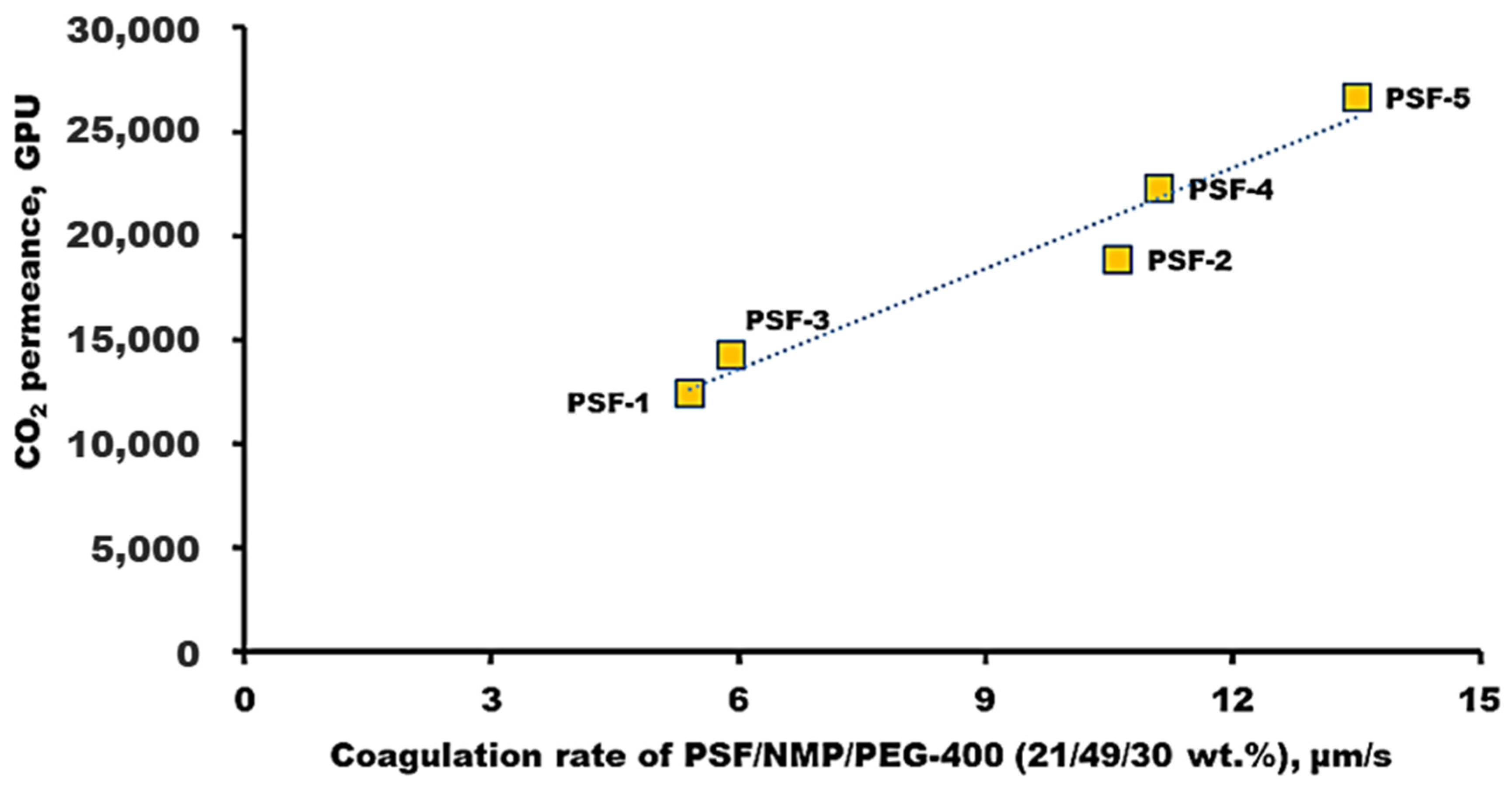 Polymers 16 03453 g008