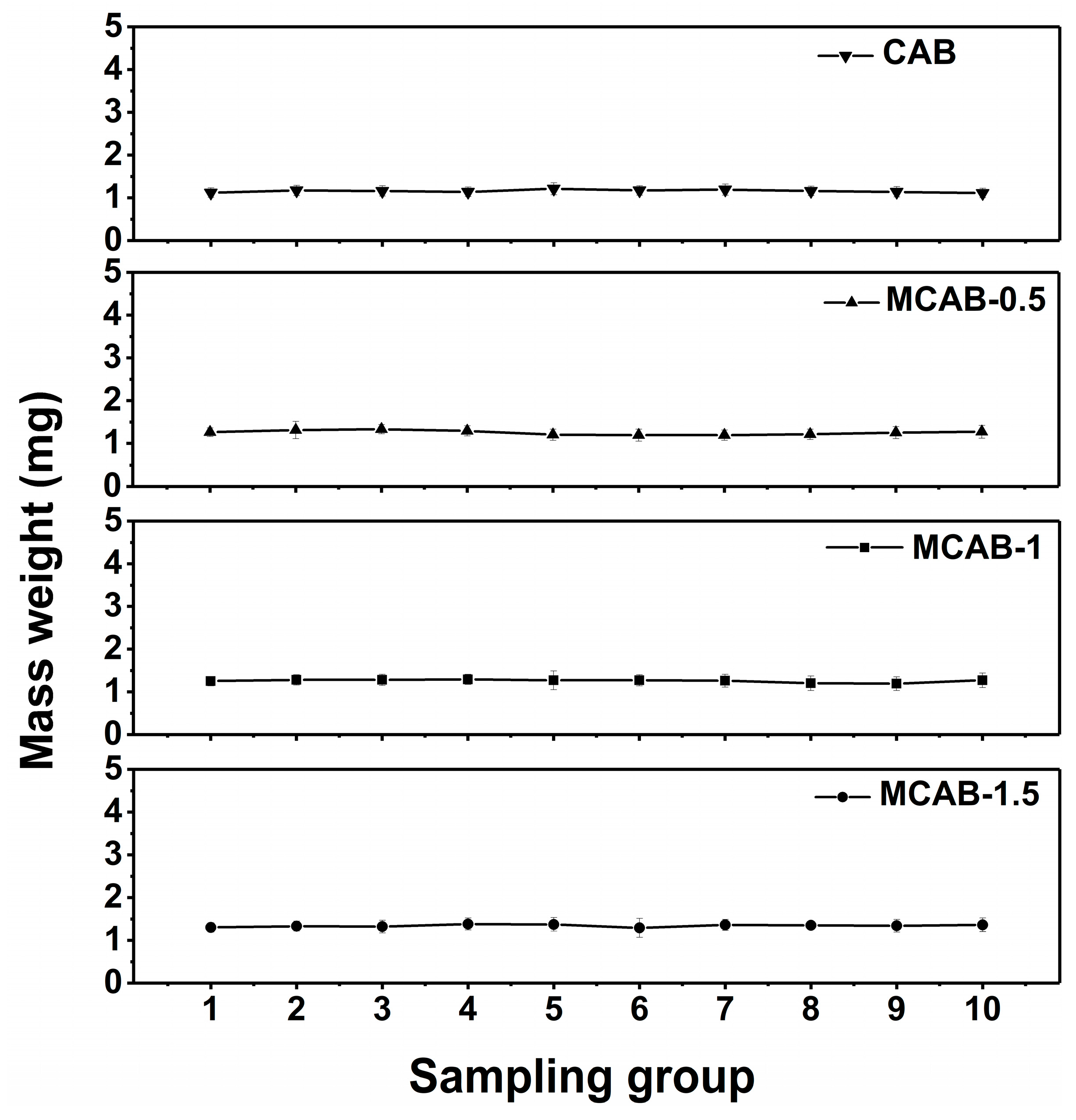 Polymers 16 03454 g003 Polymers 16 03454 g003
