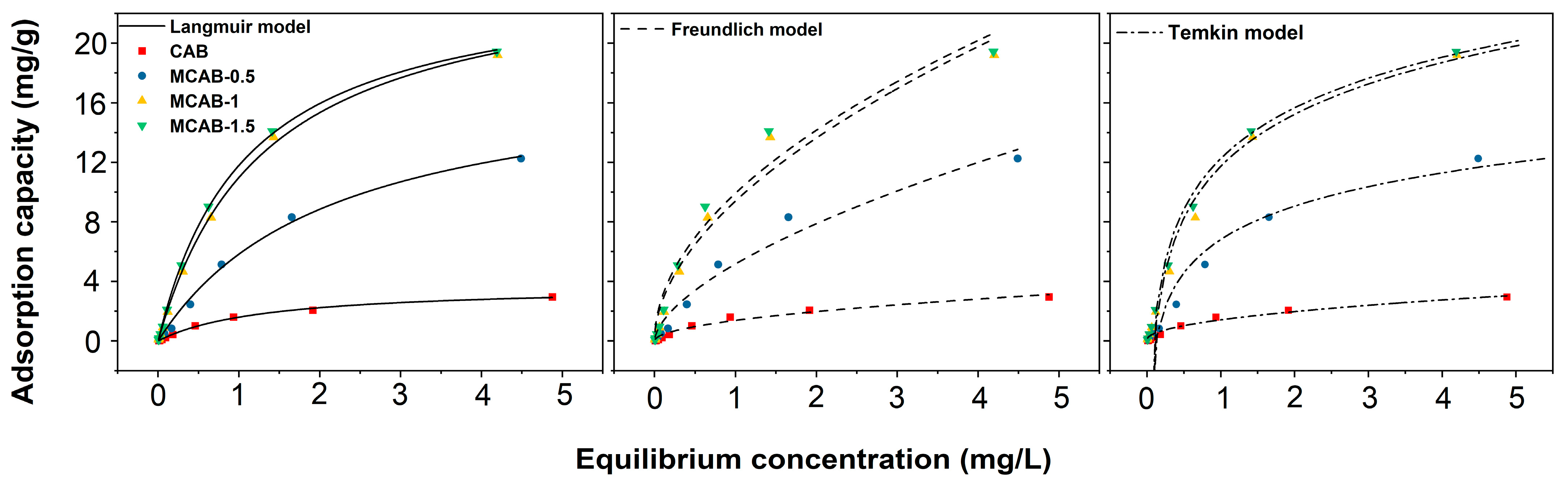 Polymers 16 03454 g007 Polymers 16 03454 g007