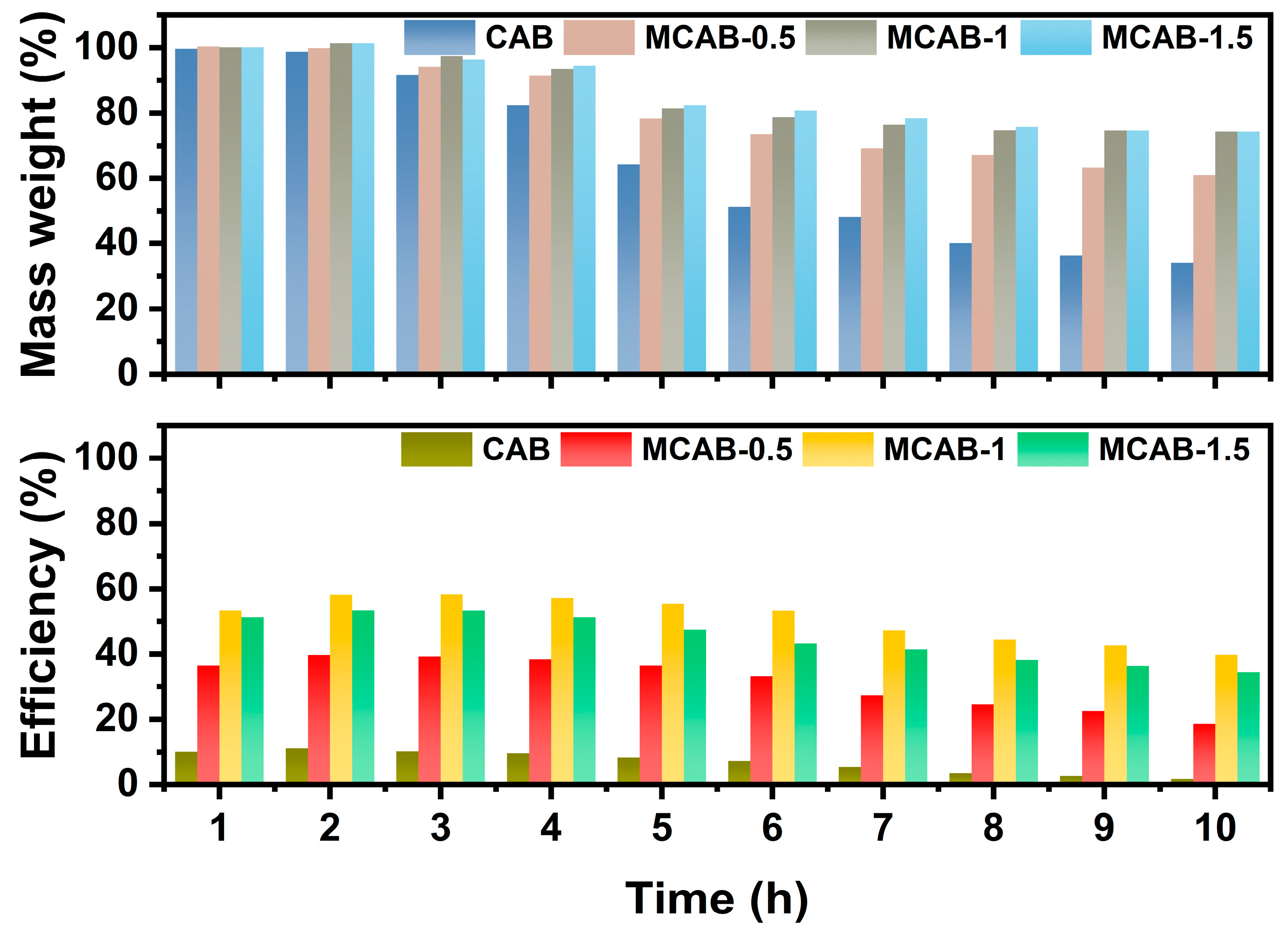 Polymers 16 03454 g008 Polymers 16 03454 g008
