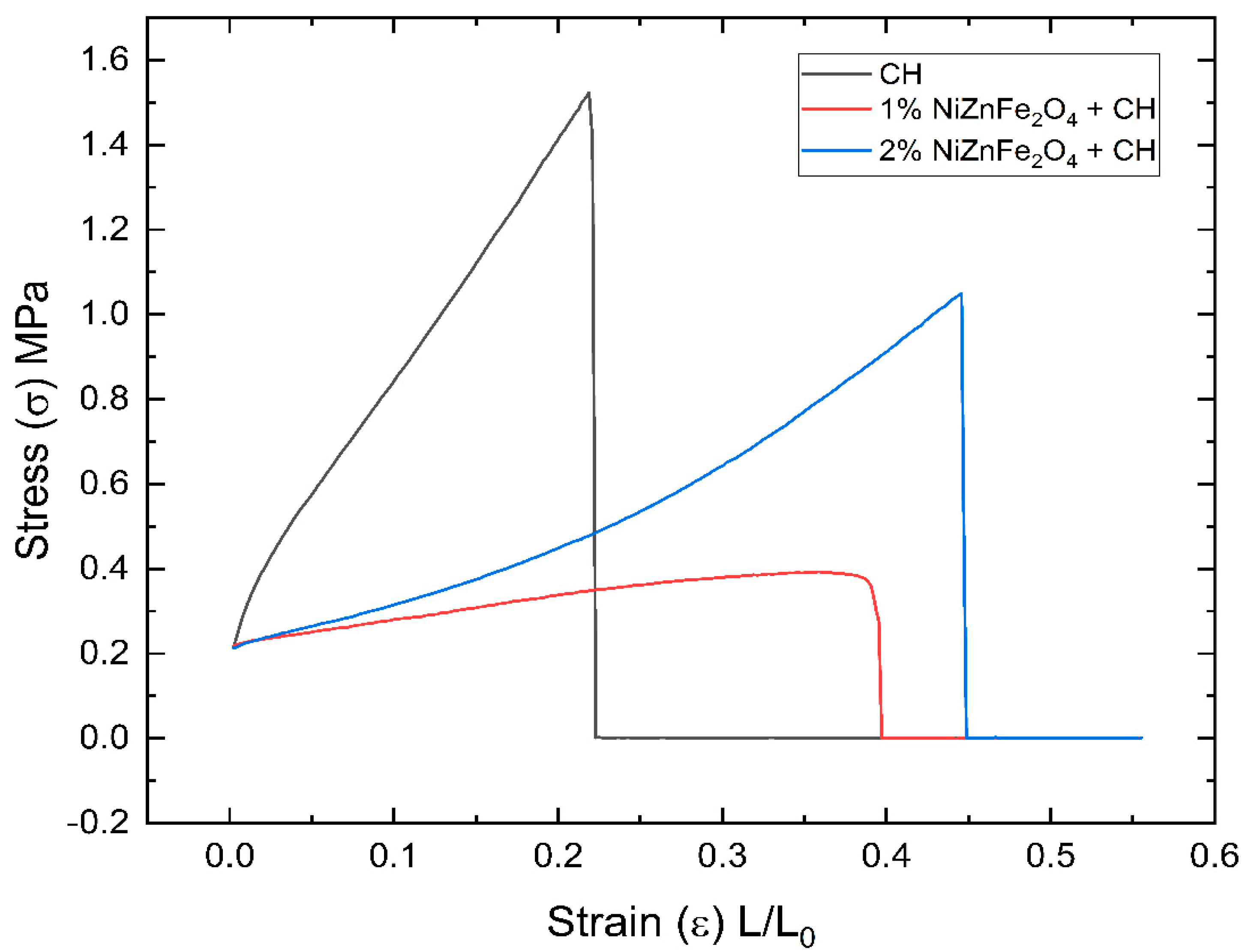 Polymers 16 03455 g008