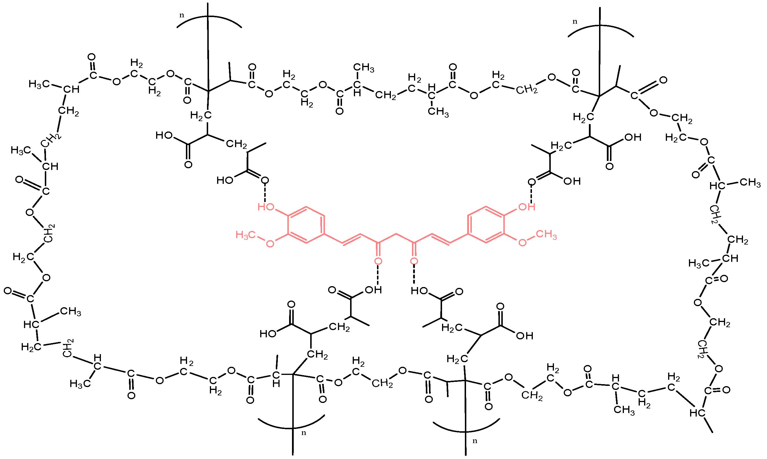 Polymers 16 03456 g003