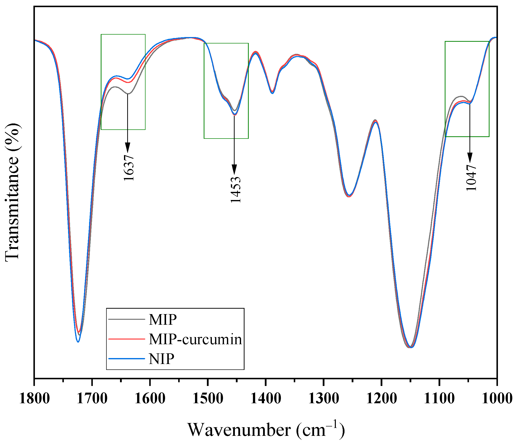 Polymers 16 03456 g006